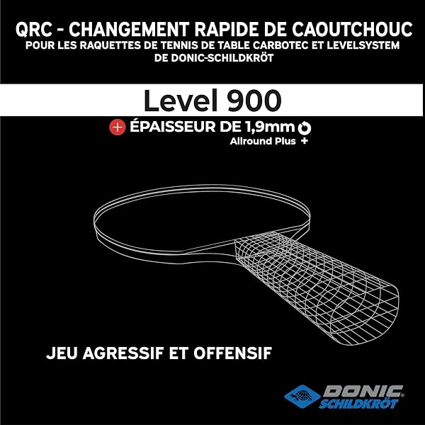 Donic-Schildkröt Revêtement de Remplacement QRC, pour Raquettes de Tennis de Table, Approuvé par l'ITTF - 4