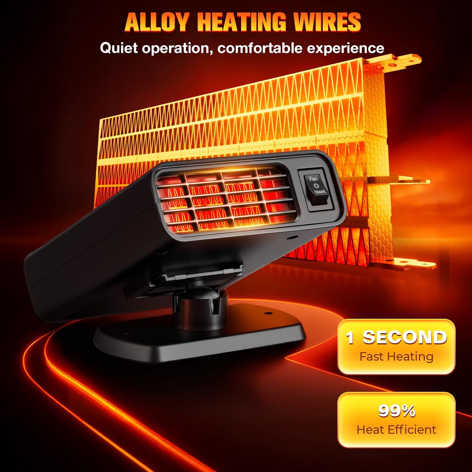 Portable Car Heaters for Vehicle, 2026 New Upgrade 12V Car Heater, 2 in 1 Defroster Defogger with Fast Heating, Plug in Cigarette Lighter for Car, SUV, Truck