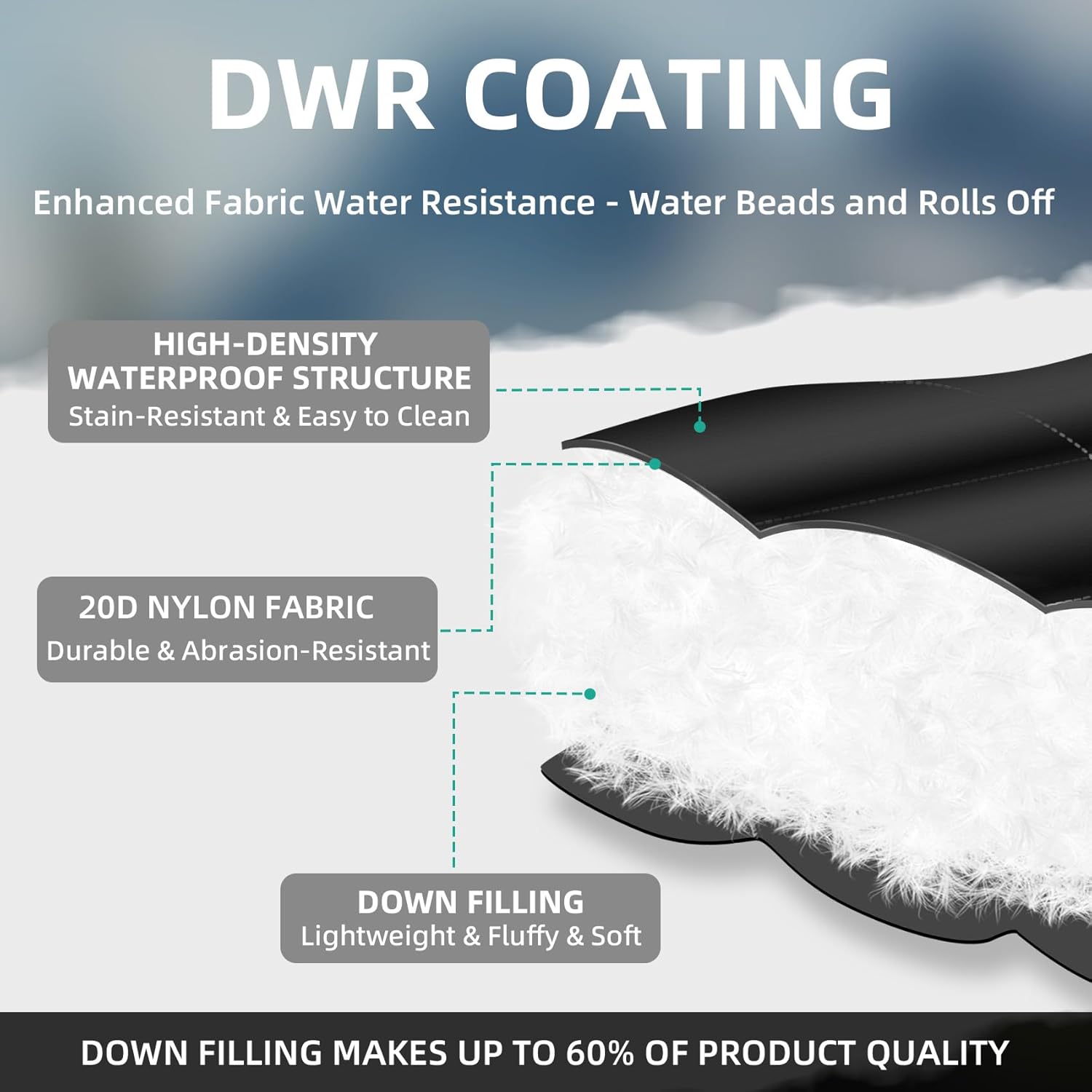 Down Camping Blanket - Packable Lightweight Outdoor Blanket, Warm Compact Backpacking Quilt for Cold Weather, Water-Resistant Puffer Blanket, Ideal for Travel, Hammock, Outdoor Adventures - Image 4