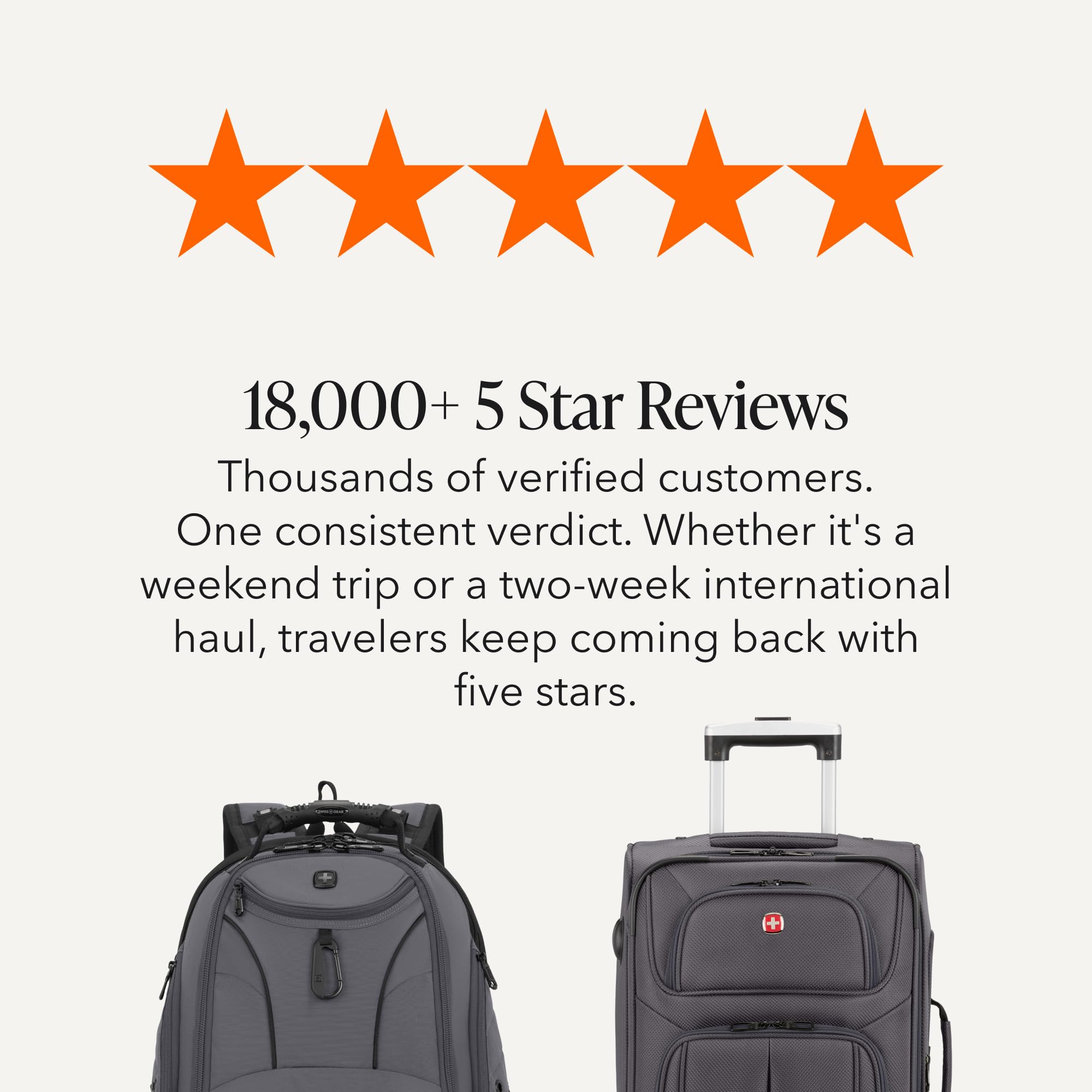 SWISSGEAR Sion 2-Piece Travel Set, Softside Expandable Carry-On Spinner Bundled with 1900 ScanSmart 17" Laptop Backpack with RFID Blocking & Tech Organization, Dark Grey view 9