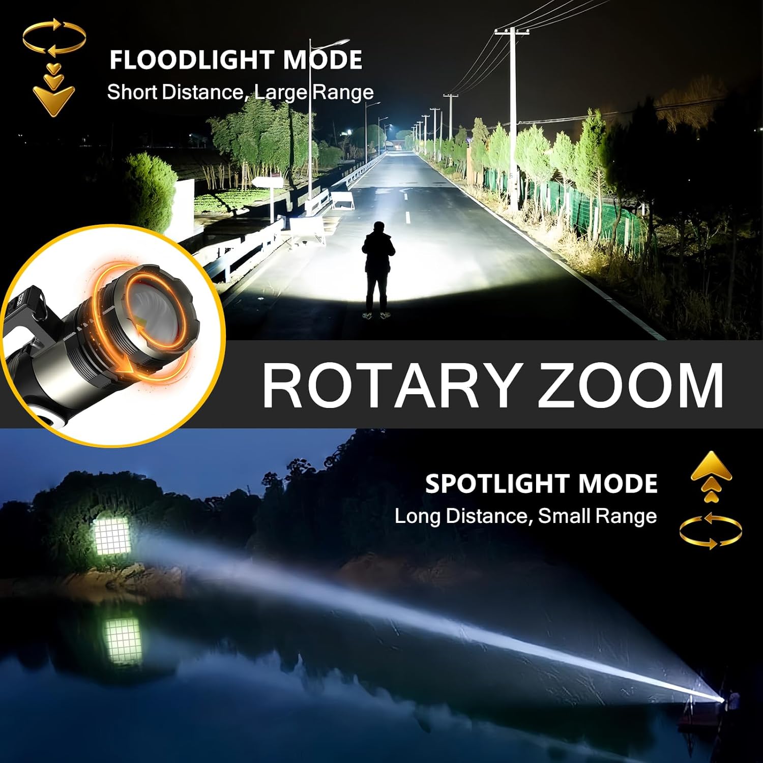 F04 150W XHP360 LED Zoomable Heavy Duty Spotlight 1000m Beam Distance, 18,000 High Lumen Rechargeable Waterproof Flashlight with Adjustable Strap & USB Output for Camping Hunting Patrol Search