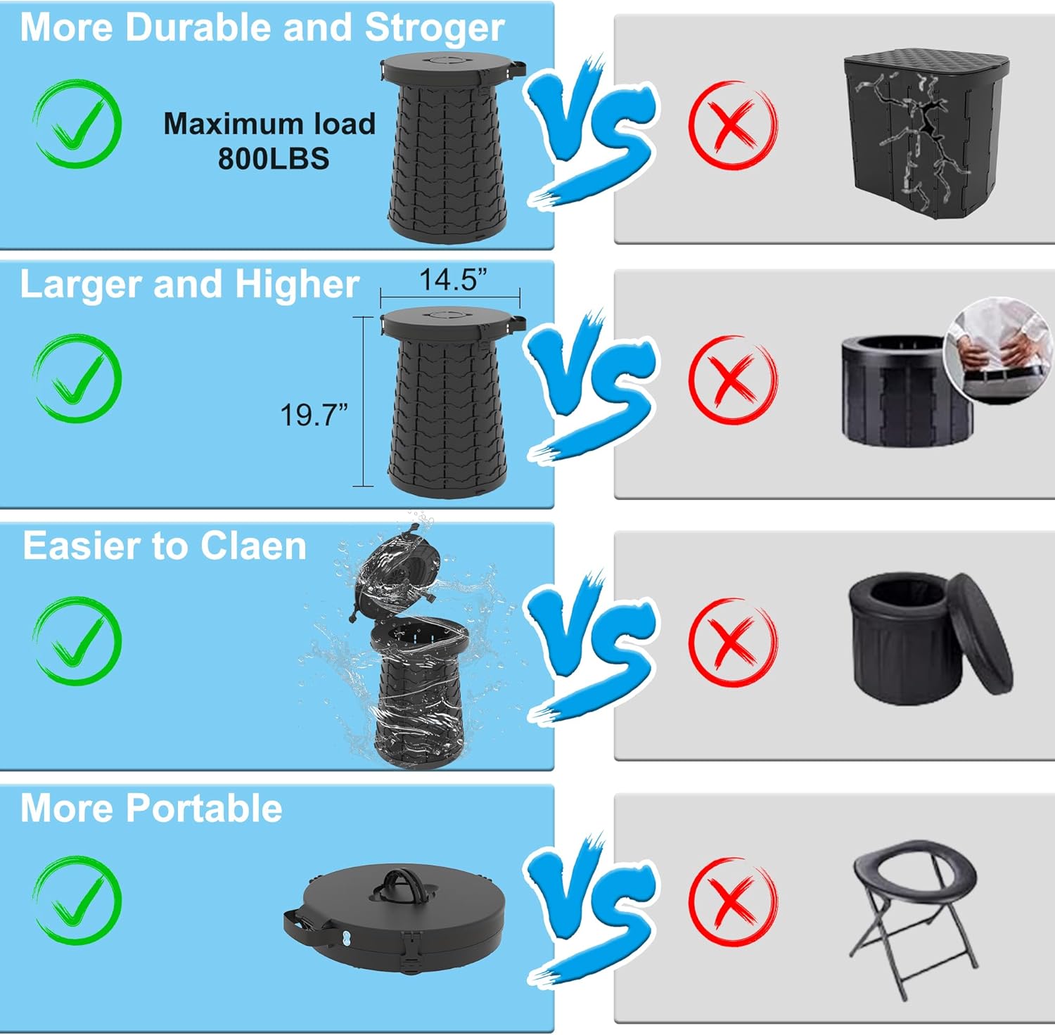 ALEVMOOM XXL Portable Toilet - 19.7" H Taller Wider Collapsible Foldable Camping Toilet with Lid, Strap, Bag - Adjustable for Camping, Hiking, Travel and Car