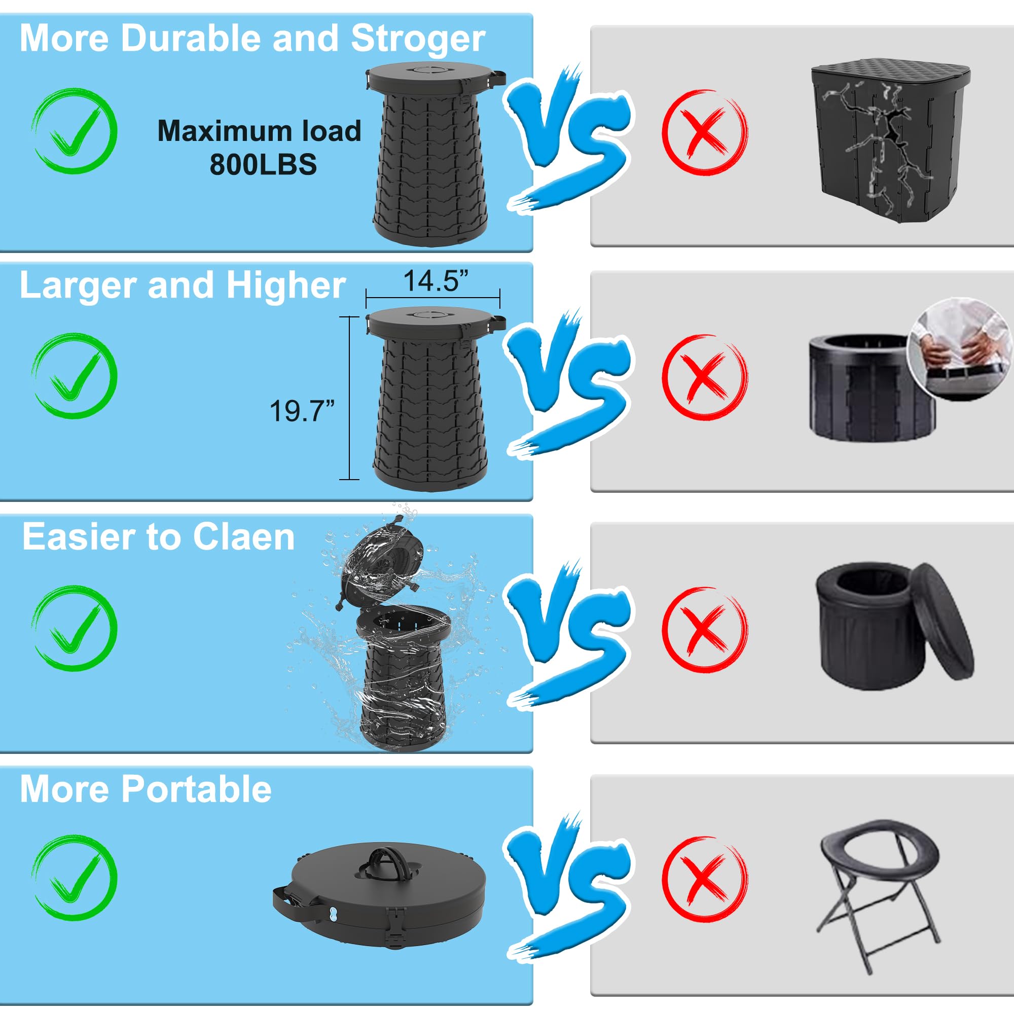 XXL Portable Toilet - 19.7