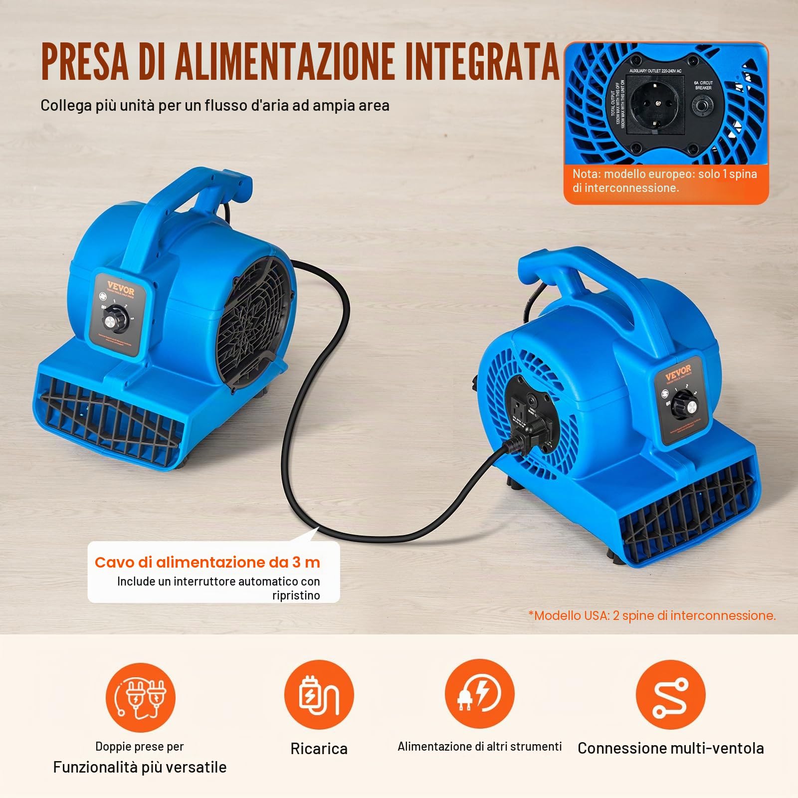 VEVOR Ventilatore Pavimento 1360 Giri/min Ventilatore per Asciuga Moquette Portatile 16,99 m³/min 4 Angoli di Soffio 3 Impostazioni di Velocità per Impianti Idraulici Domestici Commerciali di Pulizia
