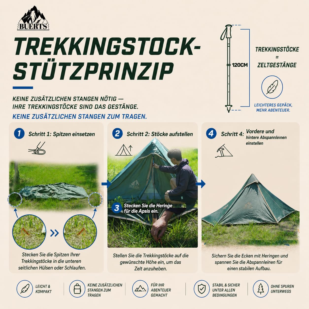 Ultraleicht Trekkingzelt, 4-Jahreszeiten wasserdicht, einfacher Aufbau, für Wandern, Klettern & Camping.
