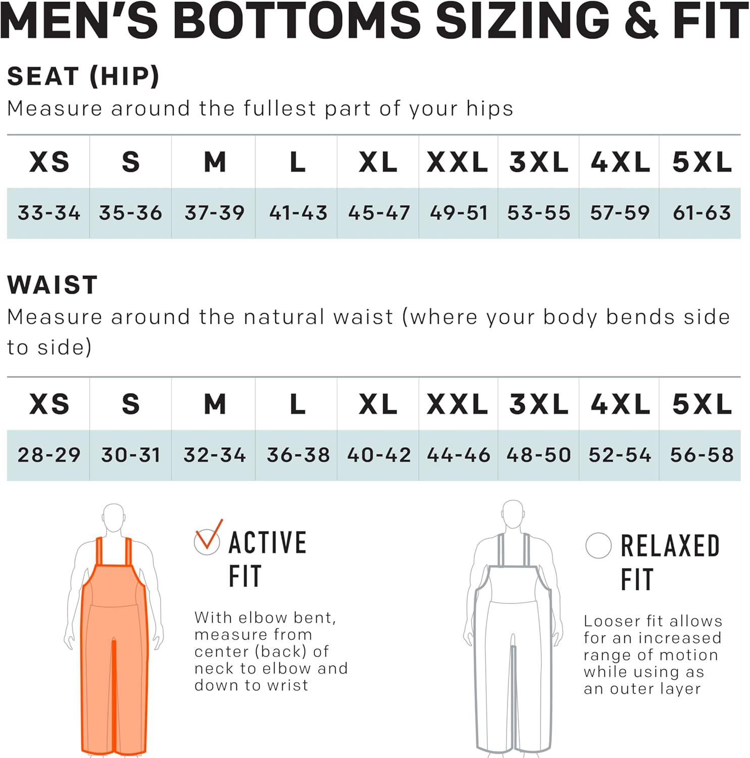 Grundens Shoreman PVC Apron