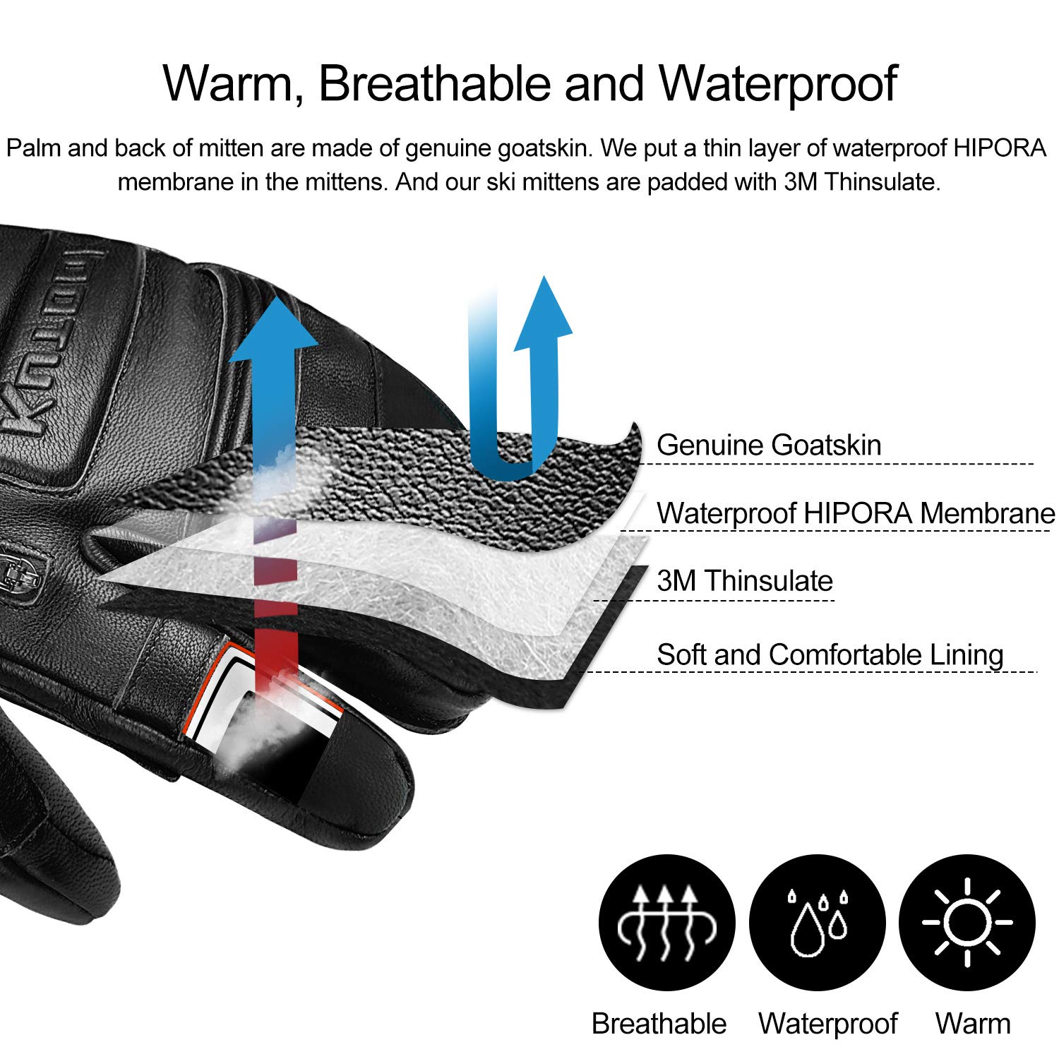 KUTOOK Gants Ski Chauffants Hiver Homme Femme Imperméable 3M Thinsulate Cuir Thermique Anti Froid Chaud Snowboard