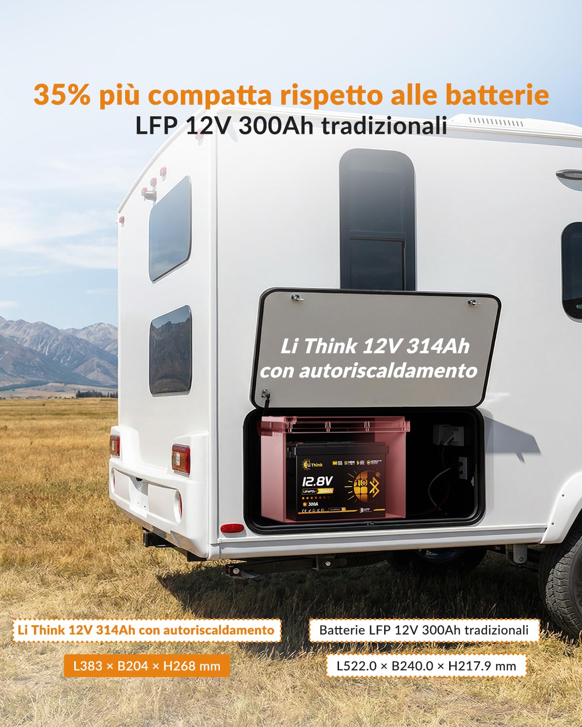 Batteria Litio LiFePO4 12V 314Ah Mini Pro con Bluetooth, Certificata ECE R10, BMS Integrato da 300A, Protezione a Bassa Temperatura, Perfetta per RV, Impianti Solari, Barche, Motori Trolling