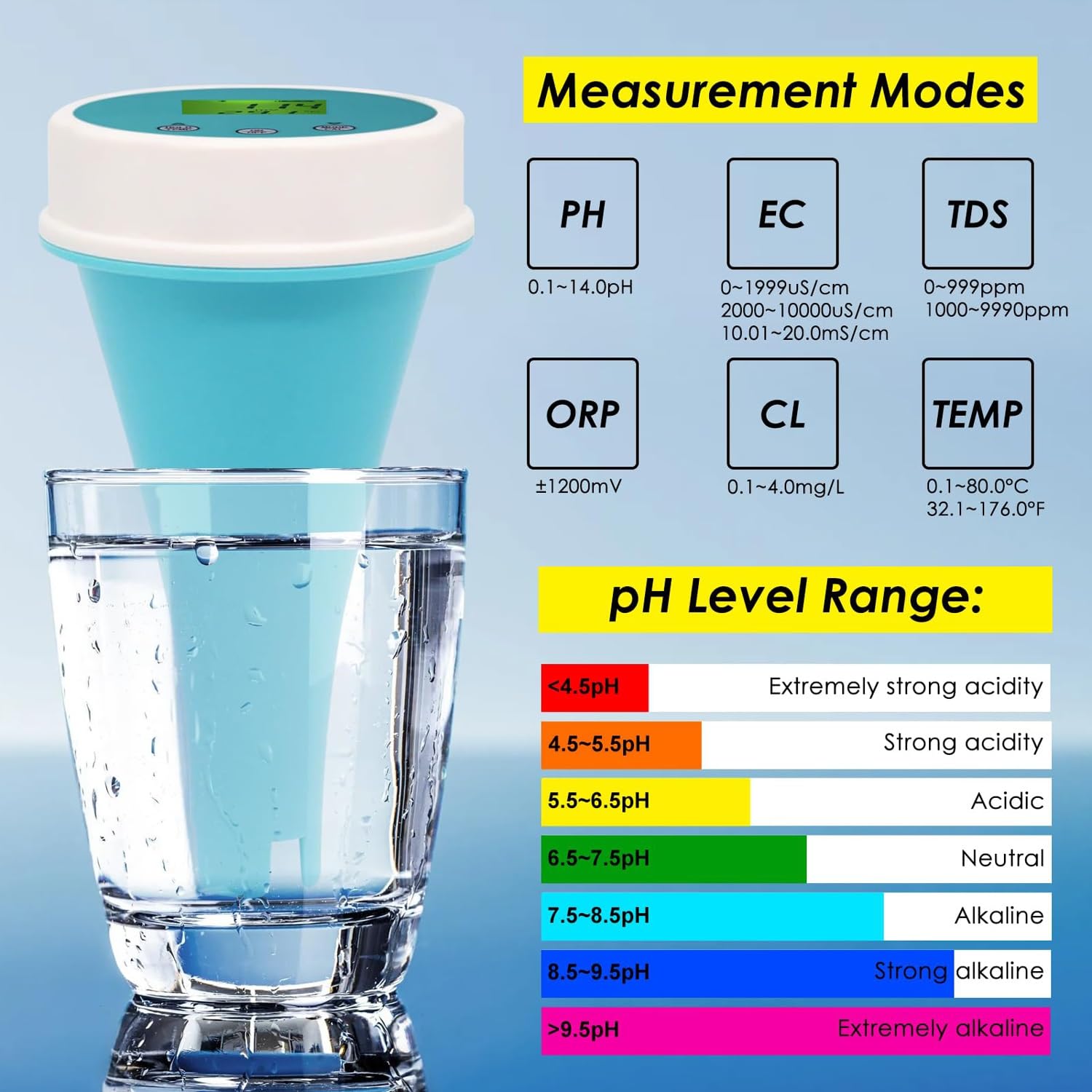 6 en 1 Probador agua con Bluetooth,comprobador PH/ORP/EC/TDS,comprobador cloro residual temperatura,comprobador agua monitor piscina inteligente flotante inalámbrico, for jardín/piscina/acuario