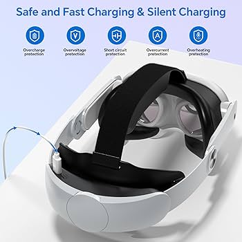  Quest3•Strap Batteryセット Head Strap with Battery pack for Quest 3/ Quest 3S