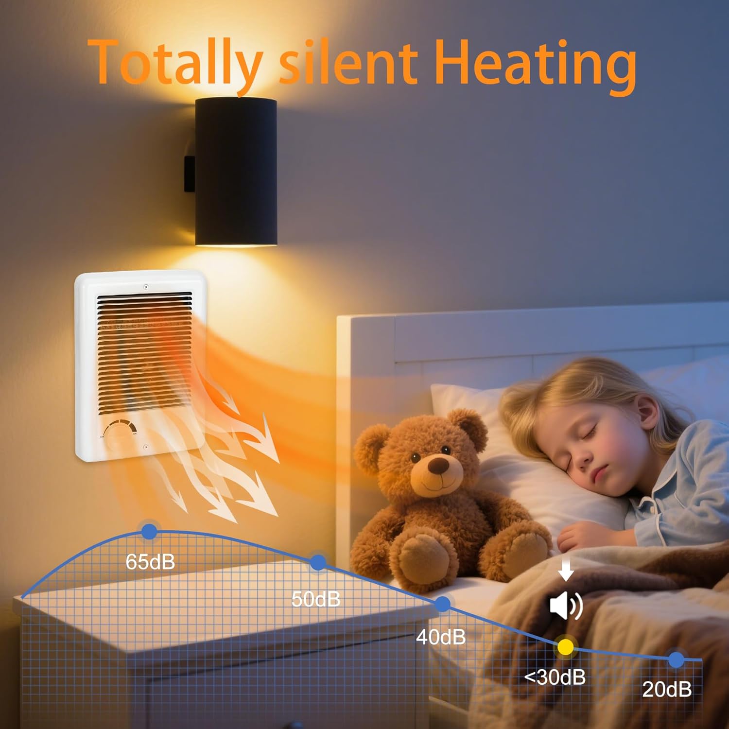 New Upgrade CSC101TW Electric Wall Heater-1000W 120V White Electric Wall Heater with Built-In Adjustable Thermostat,Wall-Mount Heater,Efficient & Fast Heating Wall Heater for Whole Room Heating