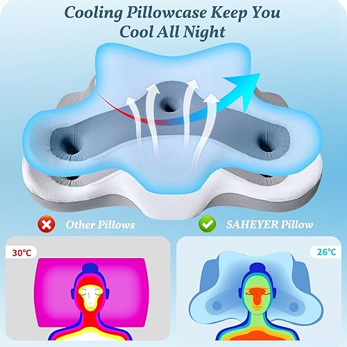 Miniatura 3 de SAHEYER Almohada cervical para el cuello, almohada para aliviar la presión de los oídos, almohadas de espuma viscoelástica para aliviar el dolor de