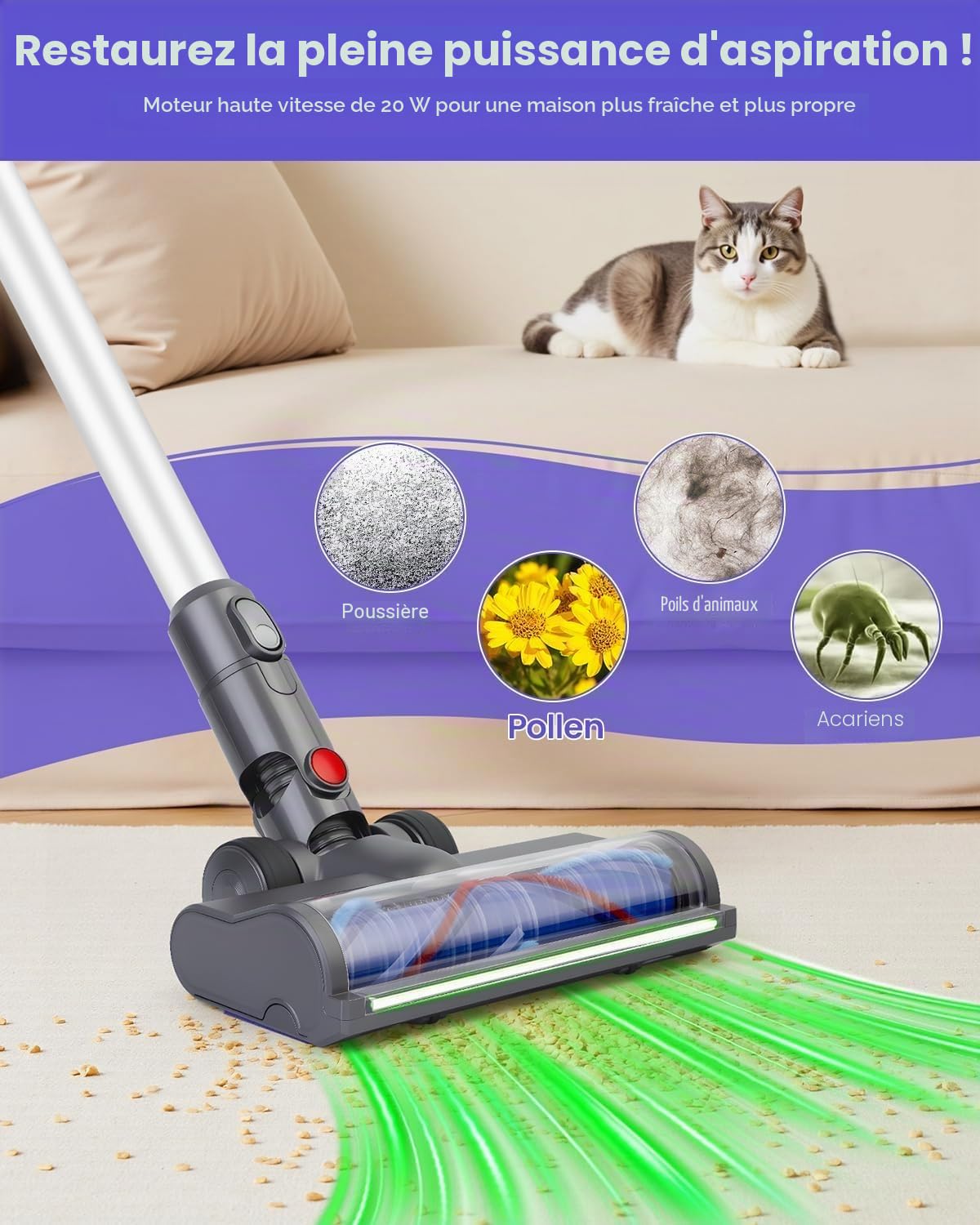Brosse de Rechange pour aspirateur pour Dyson V6 Animal, V6 Fluffy, DC58, DC59, DC61, DC62, DC74 Brosse de Rechange Flexible et Pivotante à 180° avec LED