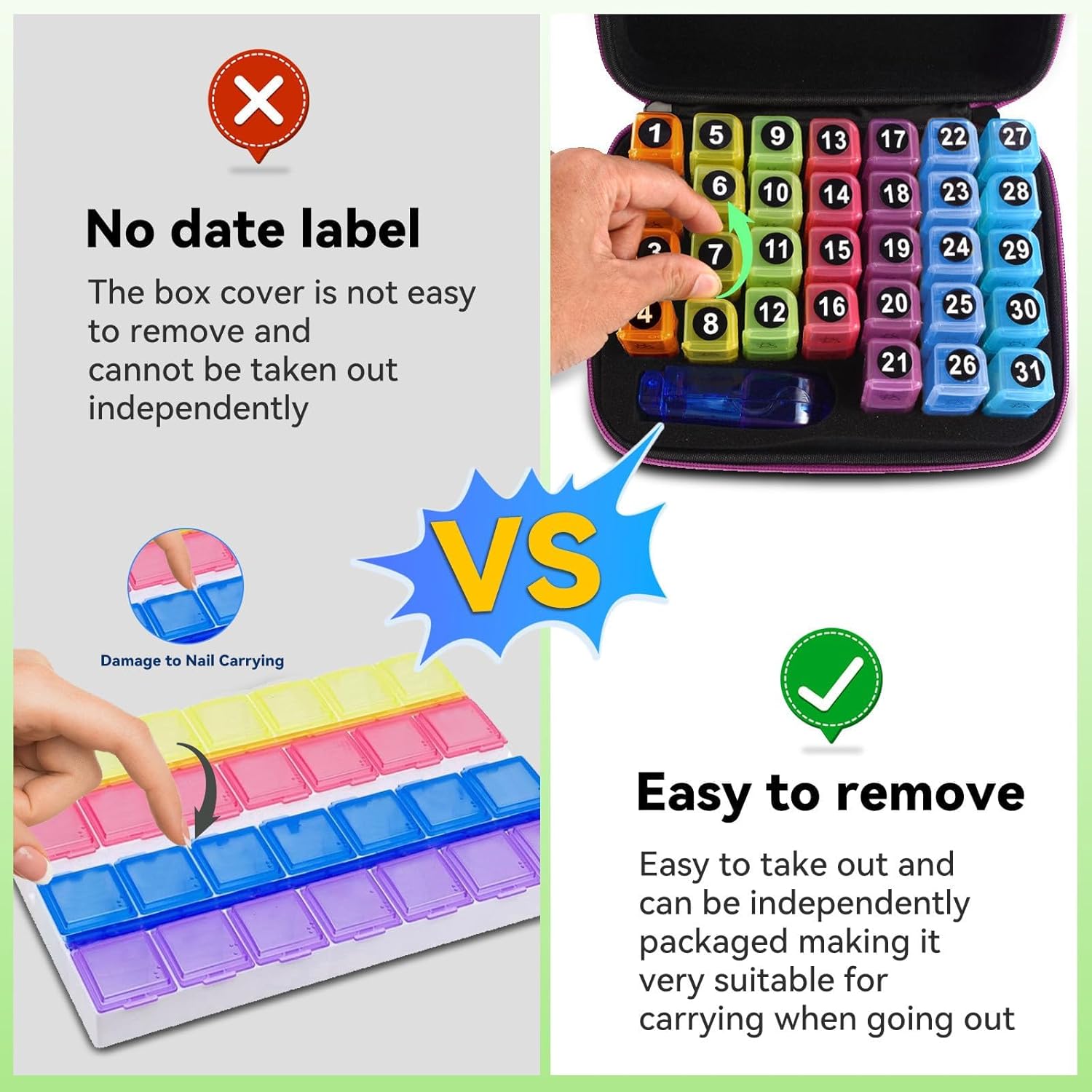 31-Day Monthly Pill Organizer with 3 Daily Compartments, Travel Medication Box with Pill Cutter, AM PM Storage Case (Butterfly 31-Day Medicine Storage Box)