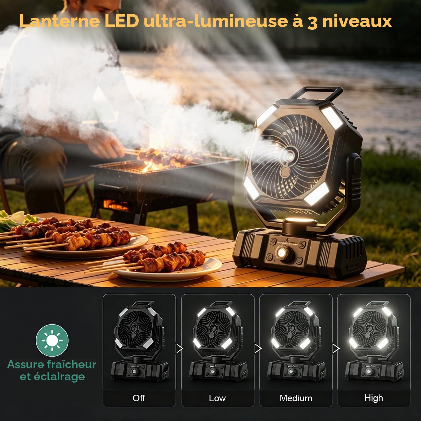 Richday Ventilateur Brumisateur Portable, Ventilateur Camping Rechargeable 20000mAh, Réservoir 300ml, 2 Brumes, Télécommande 5m, Minuteur, LED USB, pour Tente, Bureau, Camping-Car