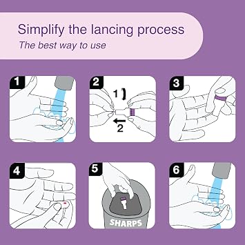 Dropsafe Acti-Lance Safety Lancet, Lite, 28 Gauge, 1.5mm, Top Button Activated Blood Testing, Ideal for Thin Skin, Sterile, Single-Use 200ct Box