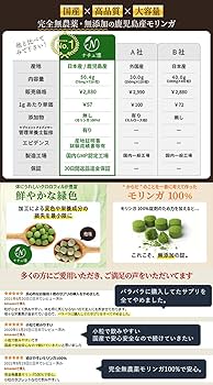 ゆうたろう様【健美葉(マルンガイ)】タブレット4袋セット マルンガイ 100% 健美葉タブレット4袋