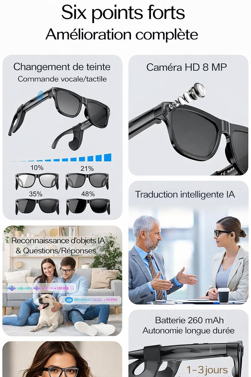 Lunettes Smartglasses 2026 Caméra Full HD, Verre Teinte Electrochomique Flash intégré, Musique, Bluetooth,WiFi, Protection UV, Assistant Vocal IA, Réseaux Sociaux, Haute Autonomie.