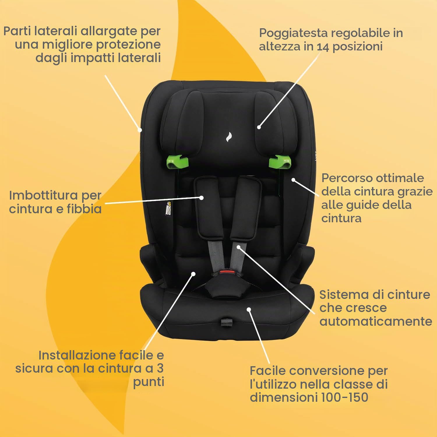 OSANN - Seggiolino Auto Lupo I-Size 76-150 cm - da 15 mesi - nero - 14 posizioni - Cinture a 5 punti, cintura a 3 punti, rivolto in avanti