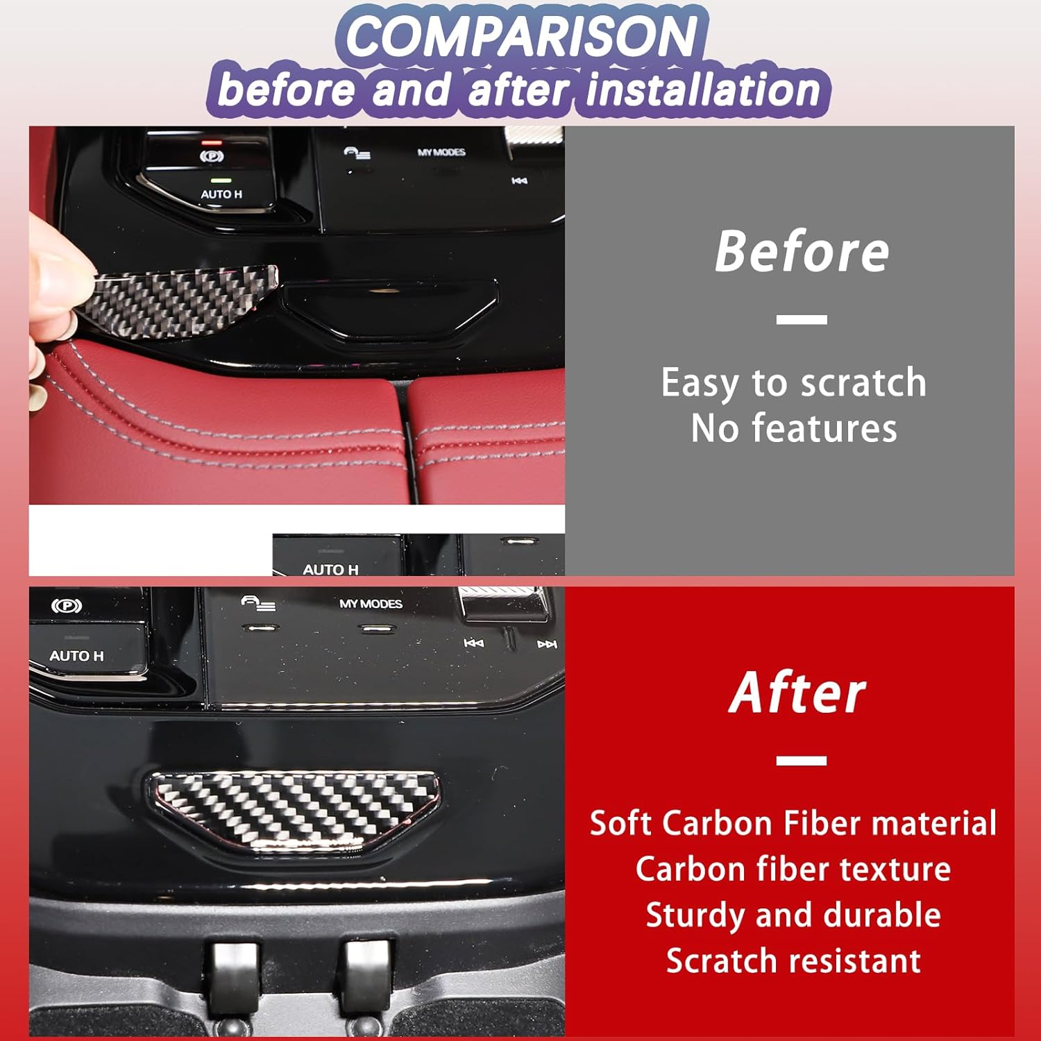 Center Armrest Storage Box Button Cover Trim Compatible with BMW 5 Series G60 2024,Carbon Fiber Center Console Seat Armrest Box Switch Protective Sticker Trim Accessories 1PCS (Black Carbon)