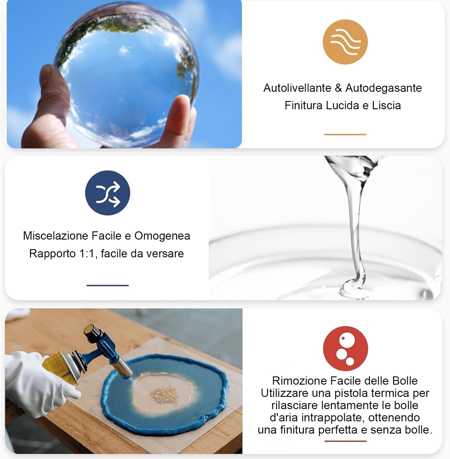SANAAA Resina epoxi brillante 3X resistente al amarilleamiento 500g, resina autonivelante y endurecedora, transparente y sin burbujas, adecuada para joyas, revestimientos de madera y resinas de