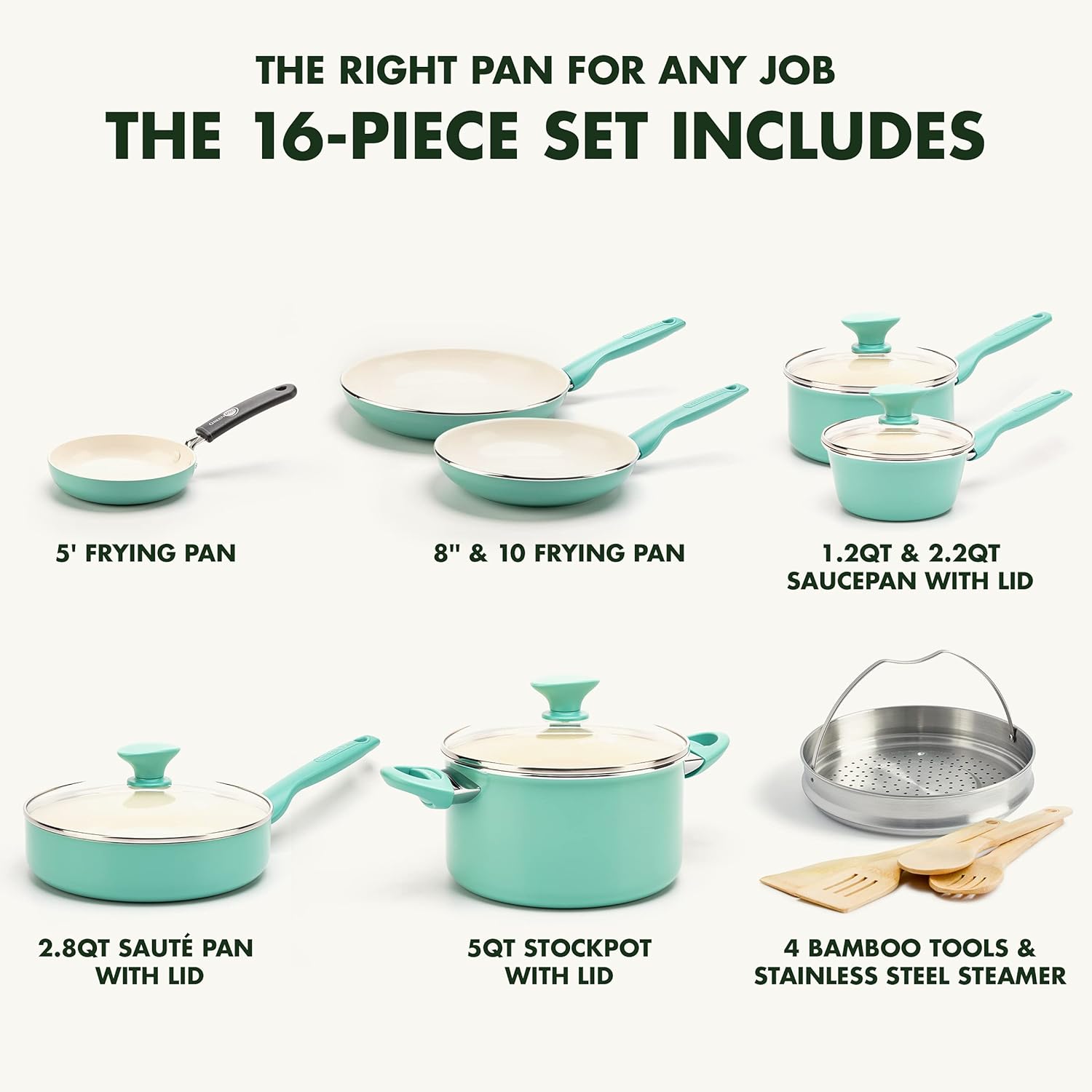 GreenPan Rio Healthy Ceramic Nonstick 16 Piece Cookware Pots and Pans Set, PFAS-Free, Dishwasher Safe, Turquoise: Home & Kitchen