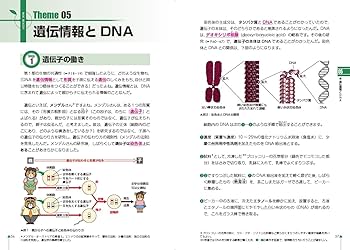 Amazon.co.jp: 田部の生物基礎をはじめからていねいに【改訂版
