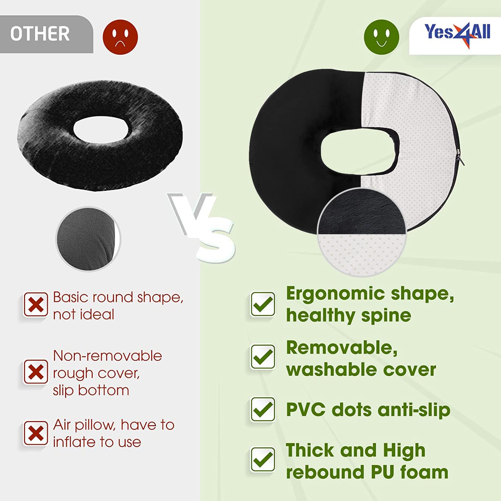 Bluposture Cushion Donut Pillow For Tailbone Pain Memory Foam