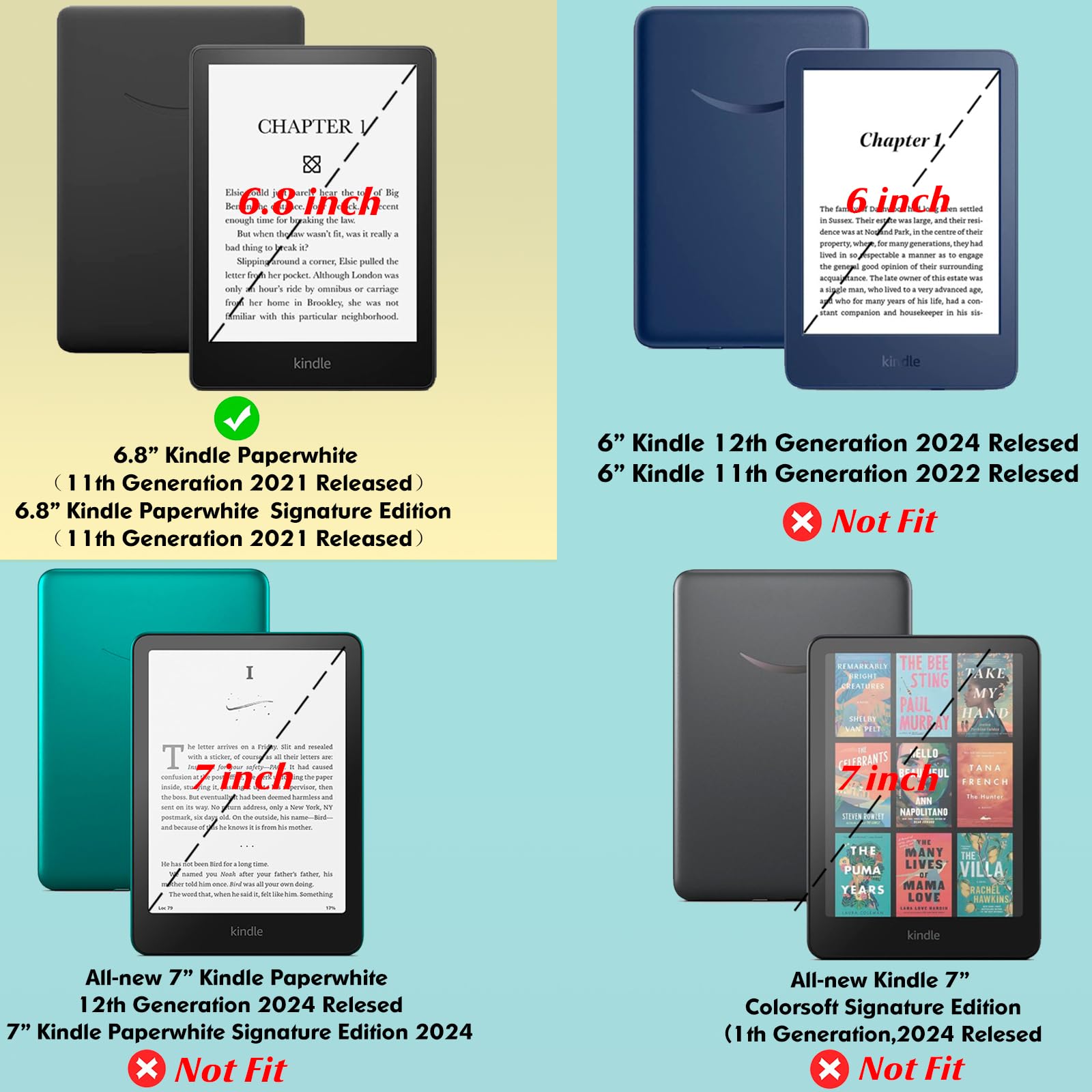 Funda delgada para Kindle Paperwhite de 11ª generación y Kindle Paperwhite Signature Edition eReader (6.8 pulgadas, versión 2021), funda ligera de piel sintética con encendido y apagado