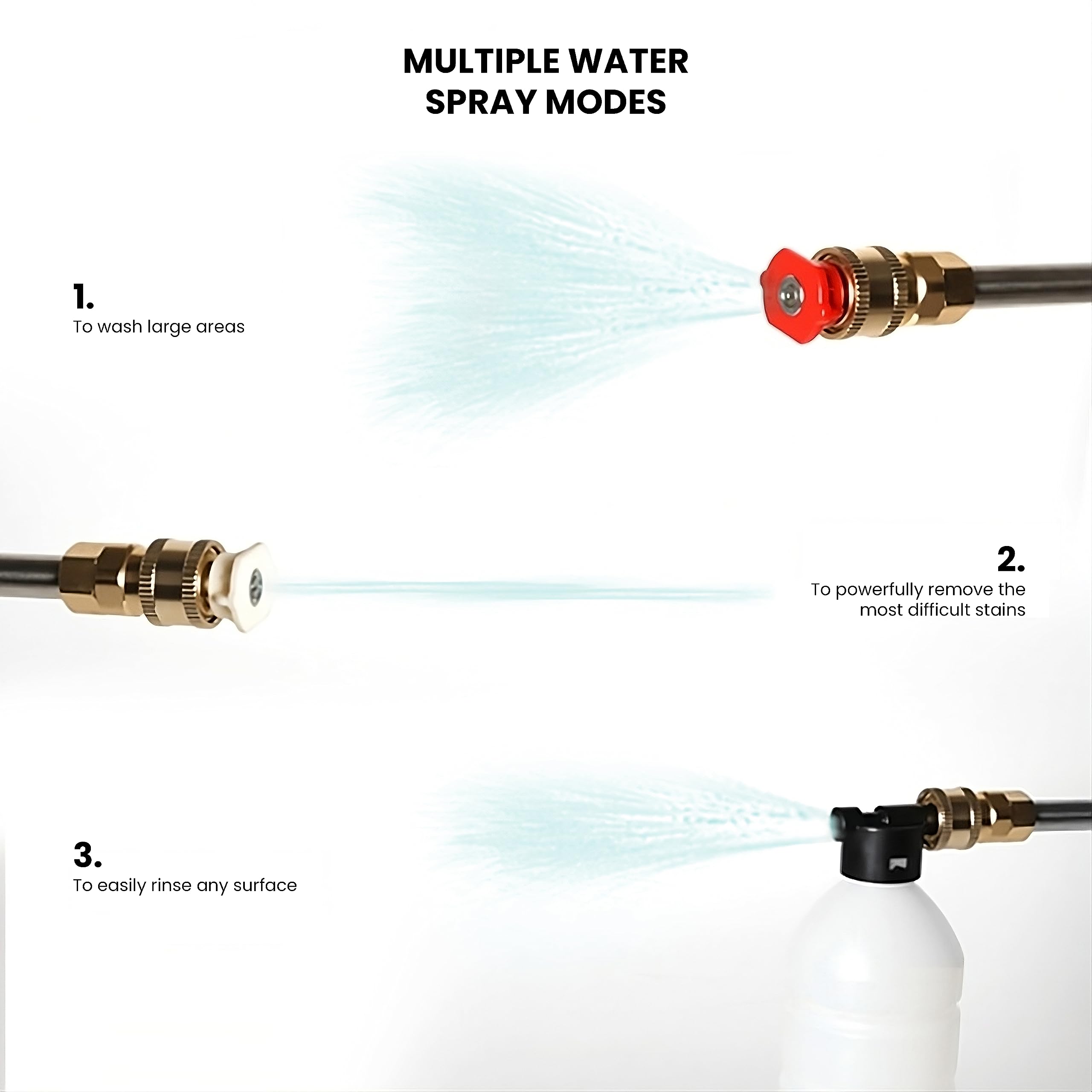 Pistola Hidrolimpiadora, Pistola de Limpieza con Agua, Limpieza a Presión Vehículos, Superficies Exteriores y Más, Gran Potencia, Durabilidad, Limpieza Profesional