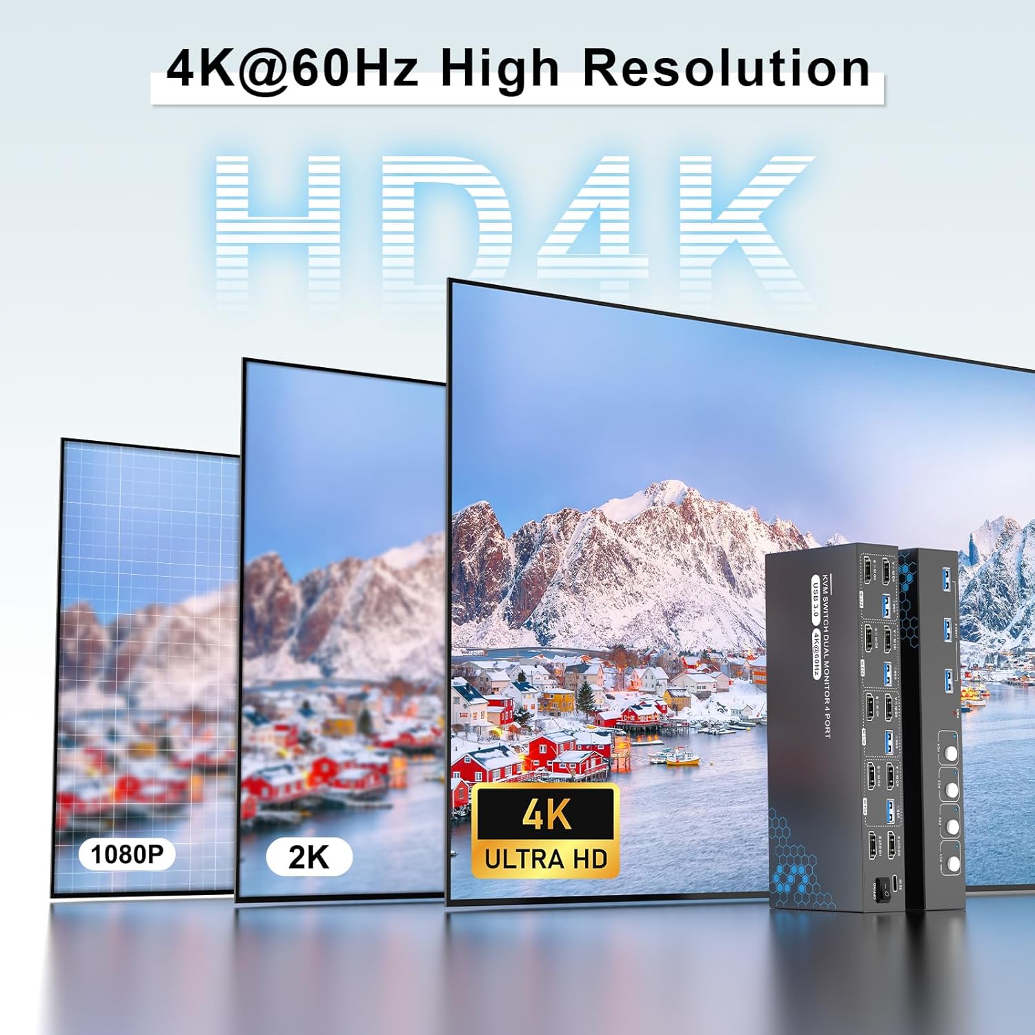 HDMI Dual Monitors KVM Switch 4 Computers 2 Monitors USB3.0 4K@60HZ for 3 Computers 4PC Laptops Share Keyboard & Mouse, EDID Supported