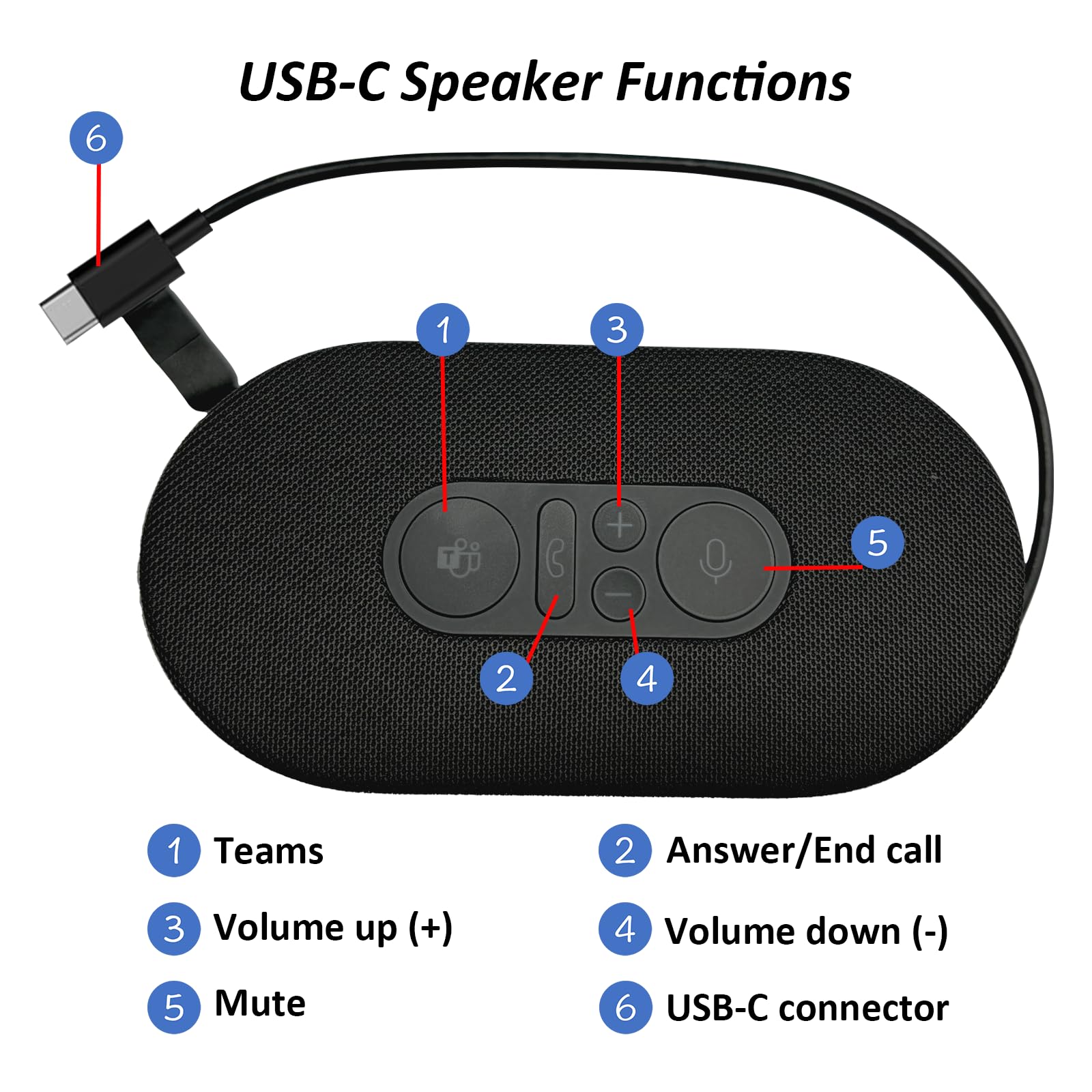 Modern USB-C Speaker for Microsoft USB-C Speaker(8KZ-00001),2-Way Compact Stereo Speaker for Business Team Meeting, Call Controls, Noise Reducing Microphone,Wired USB-C for Windows 10/11(Black)