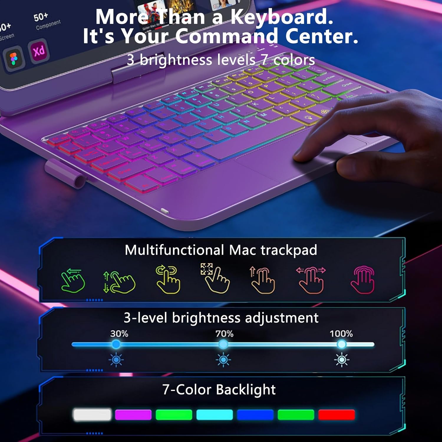 for iPad A16 11th Generation/10th Generation Case with Keyboard,Touch Keyboard for iPad 11" /10th Gen 10.9 inch 2022-10 Color Backlight, 360° Rotatable Protective Cover (Purple)