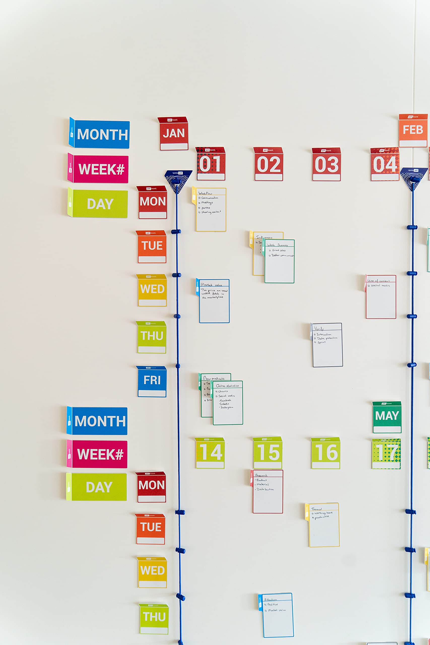 PATboard Full planning board set - Magnetkarten für eine Lean Plantafel - Plane ein ganzes Jahr