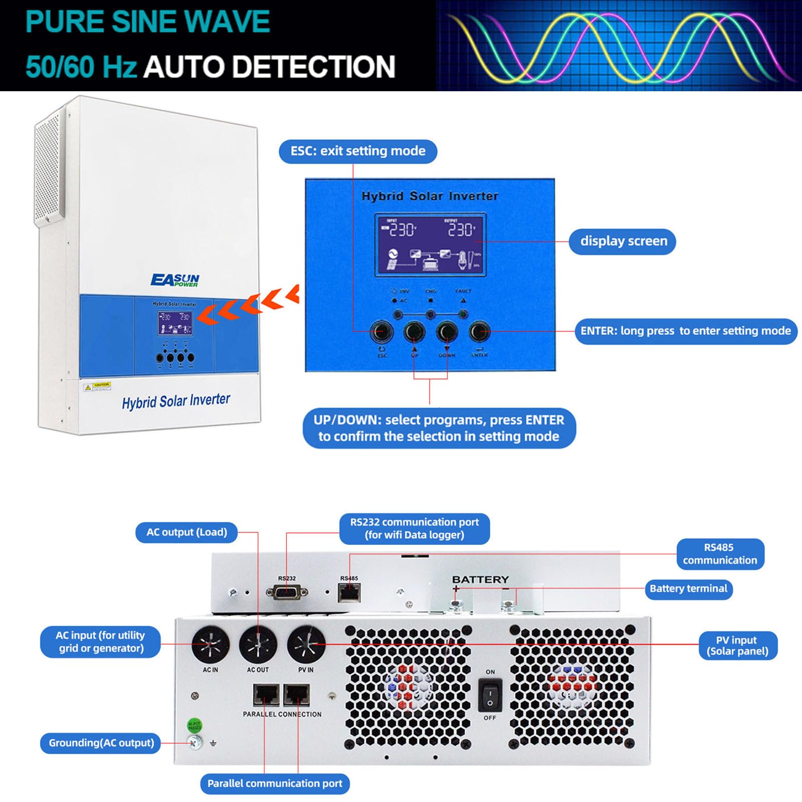 POWLAND 6,2KW Inverter solare ibrido, funziona senza batteria, indipendente da rete Inverter onda sinusoidale pura, Uscita 230V, PV 60-500Vdc, per batterie da 48V, funzione parallela, con Modulo WiFi