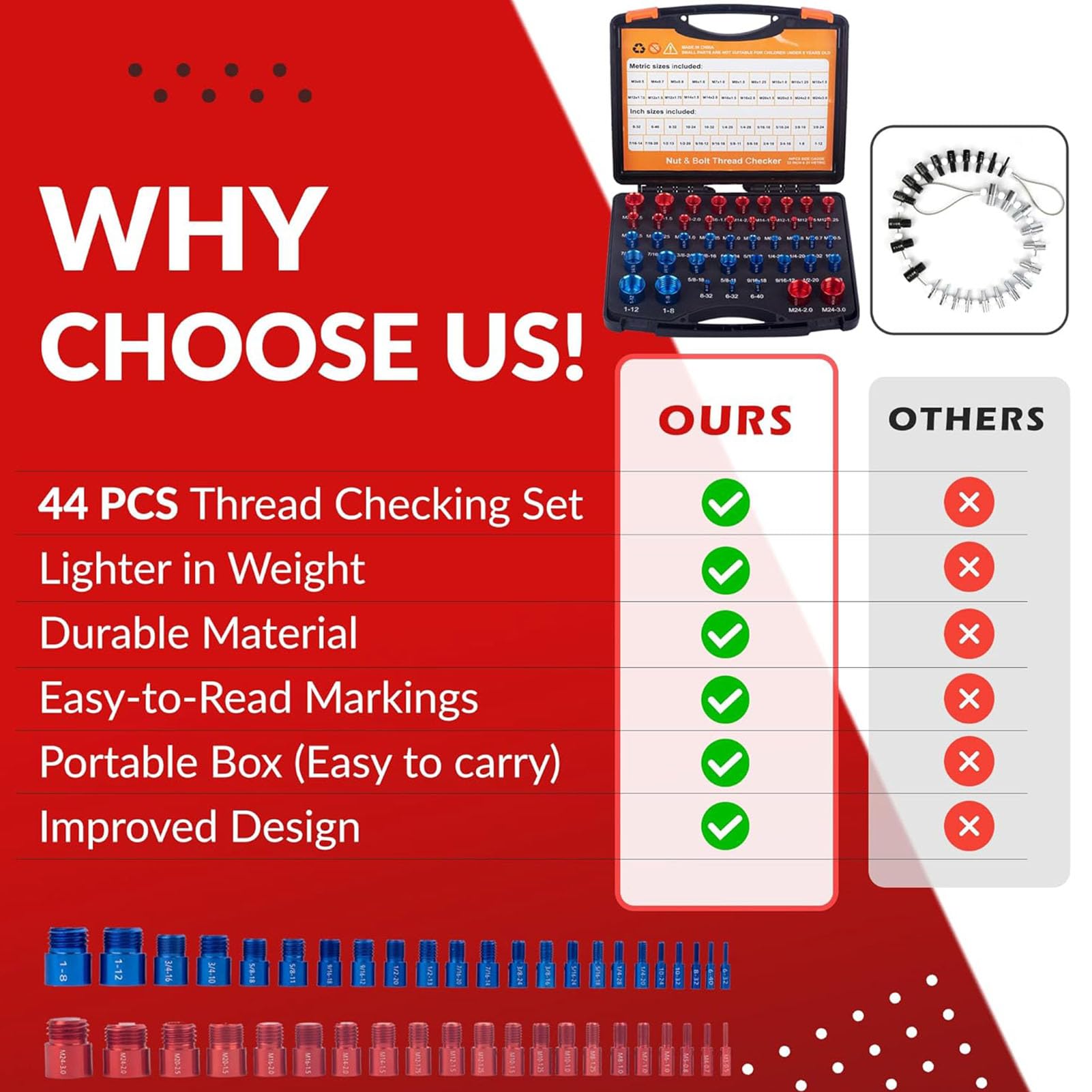 44pcs Nut and Bolt Thread Checker, 23 Inch and 21 Metric Sizes Thread Checker Set Box, Individually Assembled Thread Gauge, Handy Size Guide Storage Box