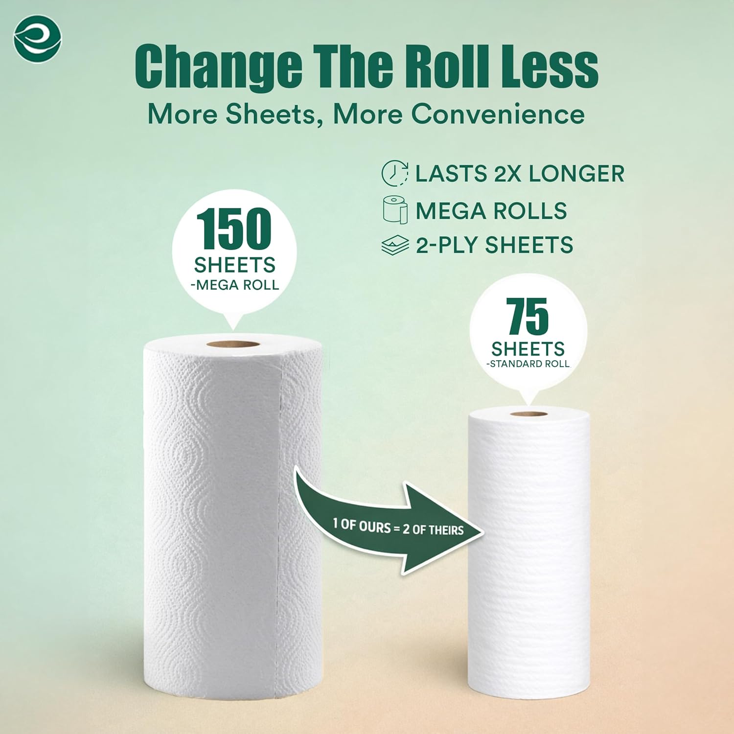 Eco Soul Bamboo Paper Towel Set Of 12 Rolls |150 Sheets Per Roll | Ultra Absorbent, Eco-Friendly, Sustainable, Food Safe Kitchen Paper Towel