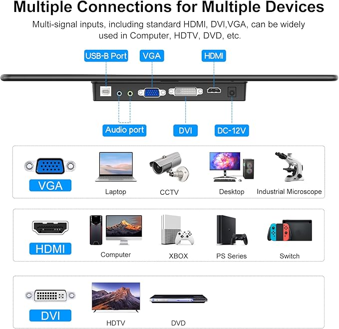 Monitor Táctil 15.6" FHD IPS miniatura 4