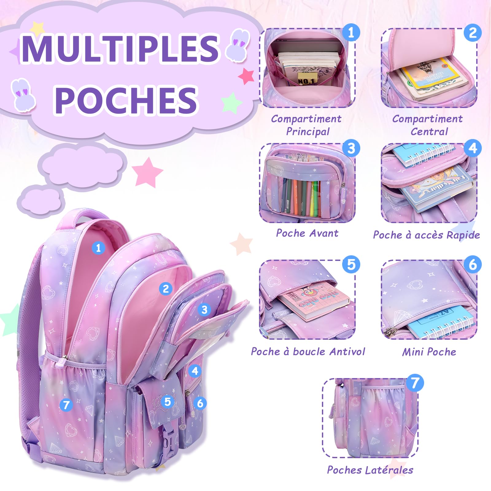 Sisipoet Cartable Fille Primaire, Cartable Scolaire, Sac à Dos Léger avec Plusieurs Compartiments, Respirant et Confortable, Sac à Dos Enfant 9-16 Ans du CP à la 6ème pour l’École et les Voyages