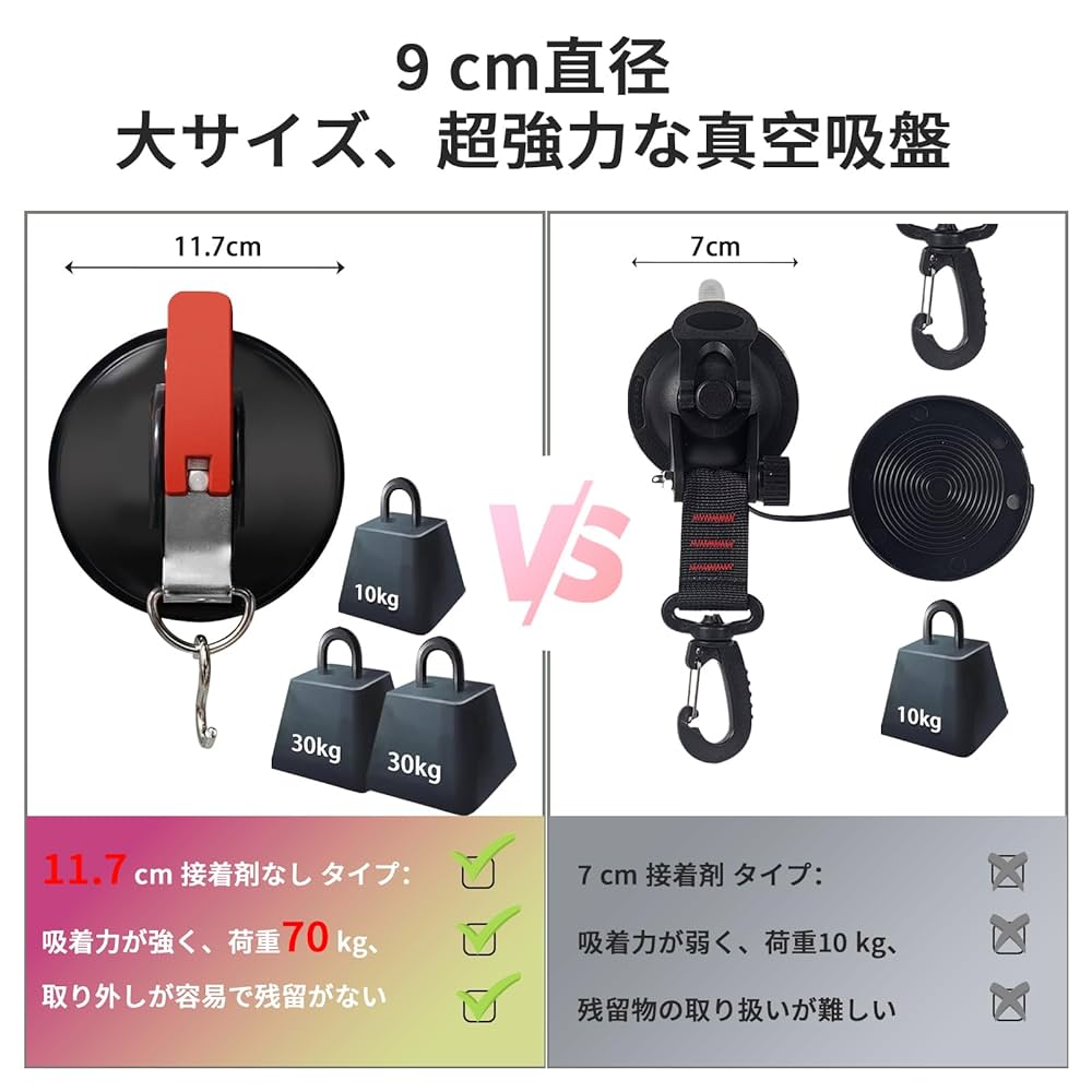 Amazon.co.jp: roseddy 吸盤 フック 強力 カーサイドタープ 吸盤