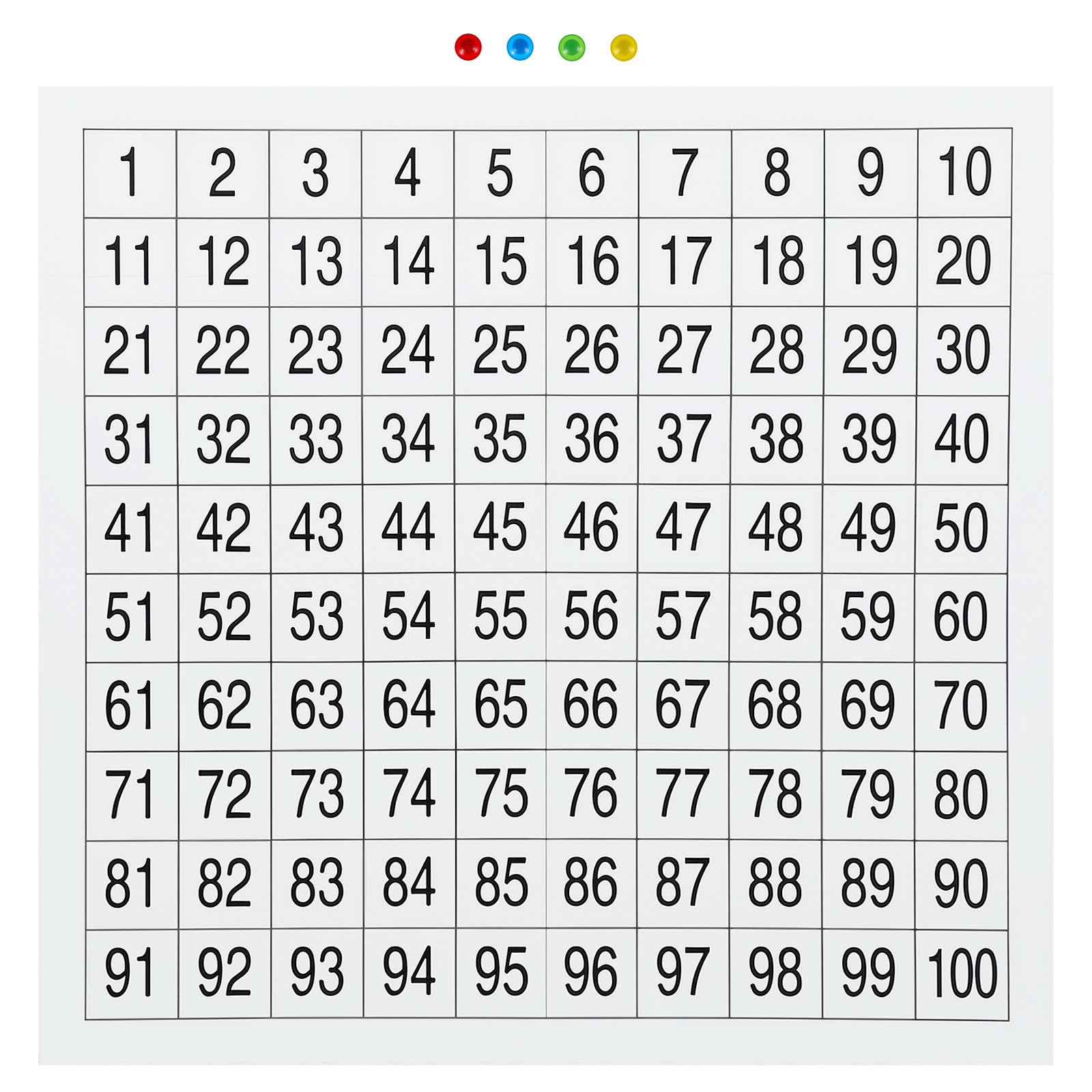 SHINEOFI Kids Numbers Poster 1-100 Educational Wall Chart Preschool Learning Toy for Home Classroom Preschool Educational Use