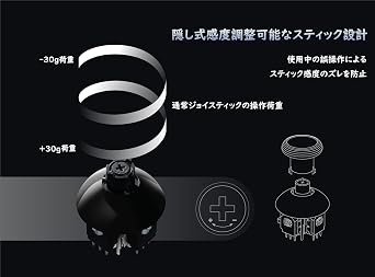 GuliKit TMR Electromagnetic Stick, Compatible with PS5 DualSense/DualSense Edge Controller, Sensitivity Adjustment, Height Adjustment, Drift Protection, Ultra Smooth, Replacement Repair Parts, Stick