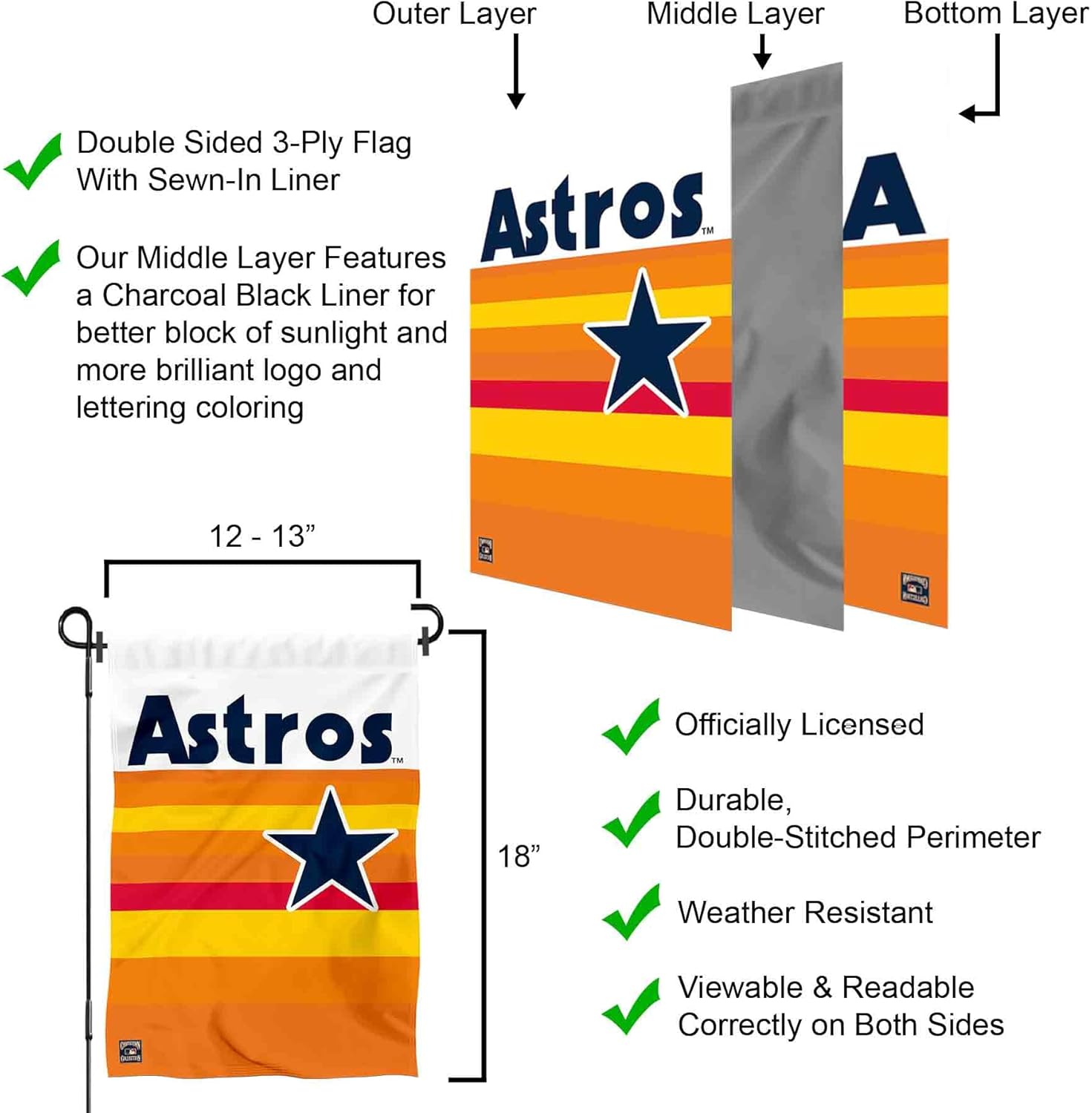 Houston Astros Vintage Rainbow Stripes Double Sided Garden Flag - Image 6