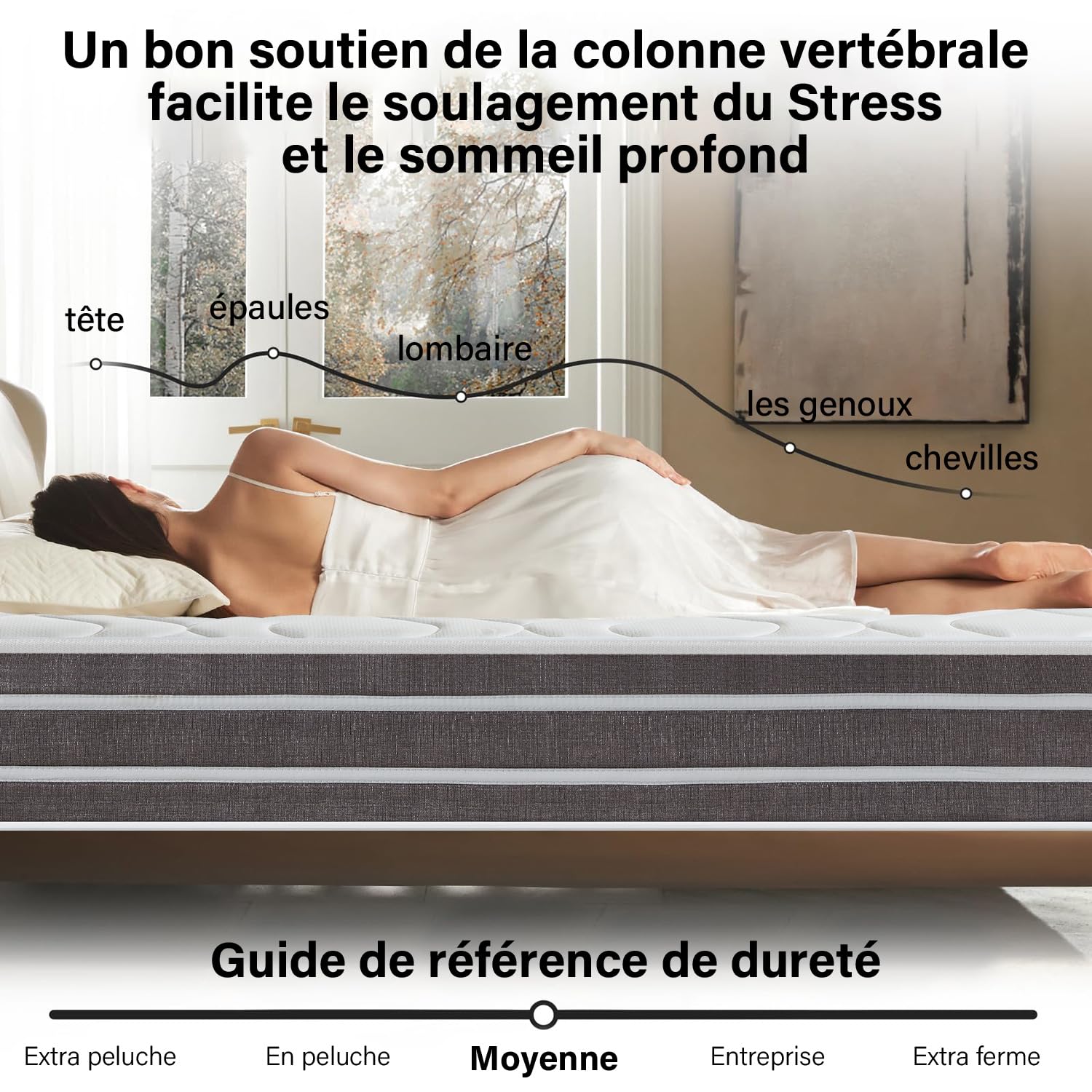 YIDATONG Matelas 140x190 cm, Matelas à Ressorts ensachés et Mousse à mémoire de Forme, Ép 30cm, Hybride Matelas Certifié Oeko-Tex, Ergonomique 10 Zones Confort,Mi-Ferme, Soutien Parfait, Respirant