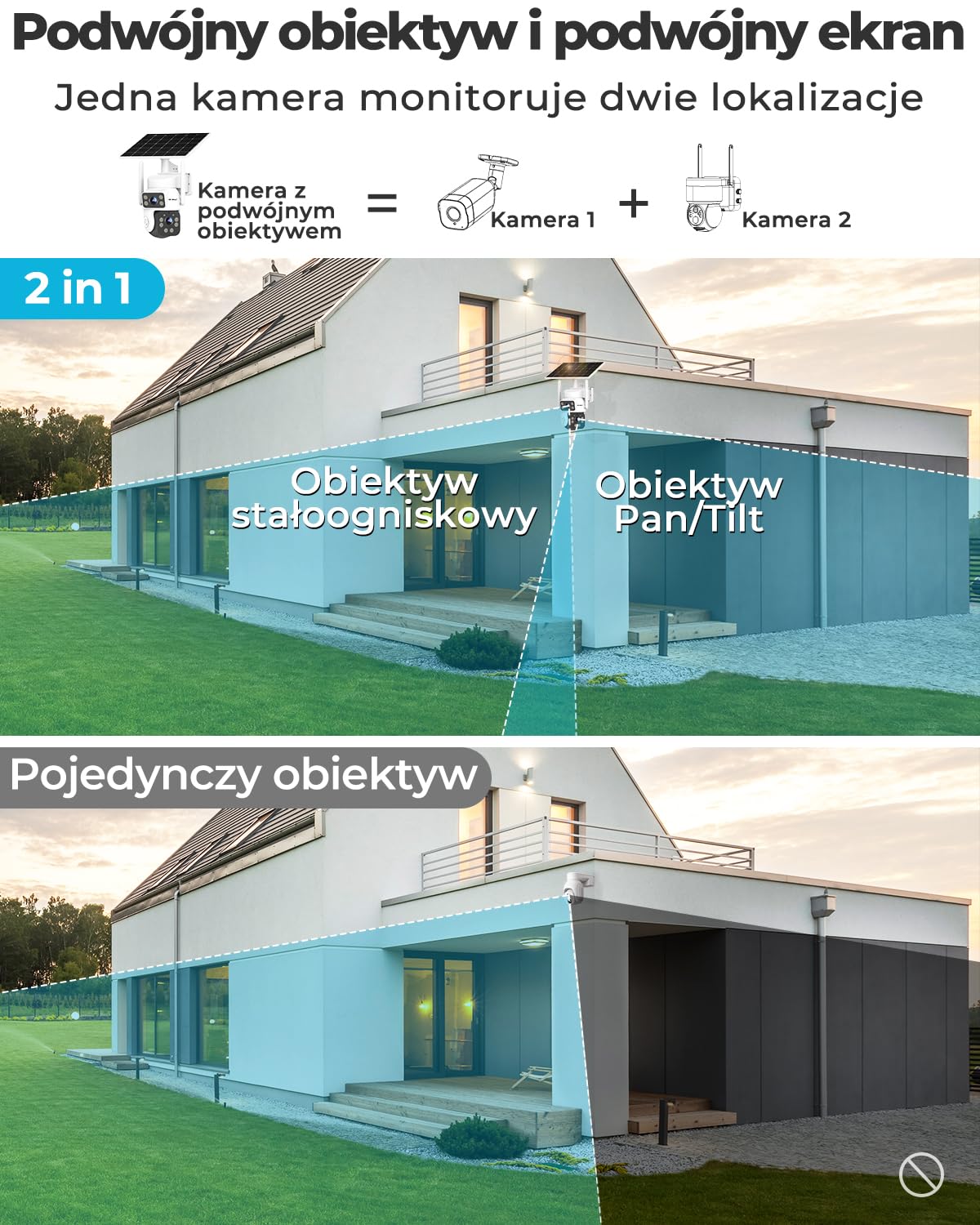 GENBOLT 2K AOV WiFi Kamera Zewnętrzna Solarna Dwa obiektywy 3MP*2