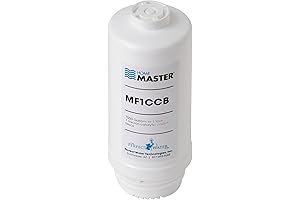Home Master 1CCB Replacement Filter: The Ultimate Water Filtration Solution