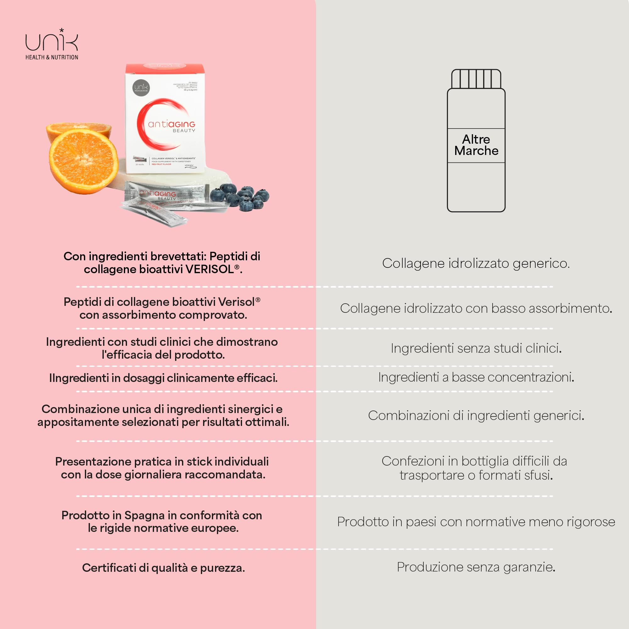 Collagene Verisol Idrolizzato e Acido Ialuronico + Vitamina C + Biotina in Polvere Articulaioni + Pelle Capelli e Unghie per Donna - Peptidi Colageno da Bere Puro - Extra Beauty - 30 Sticks | UNIK