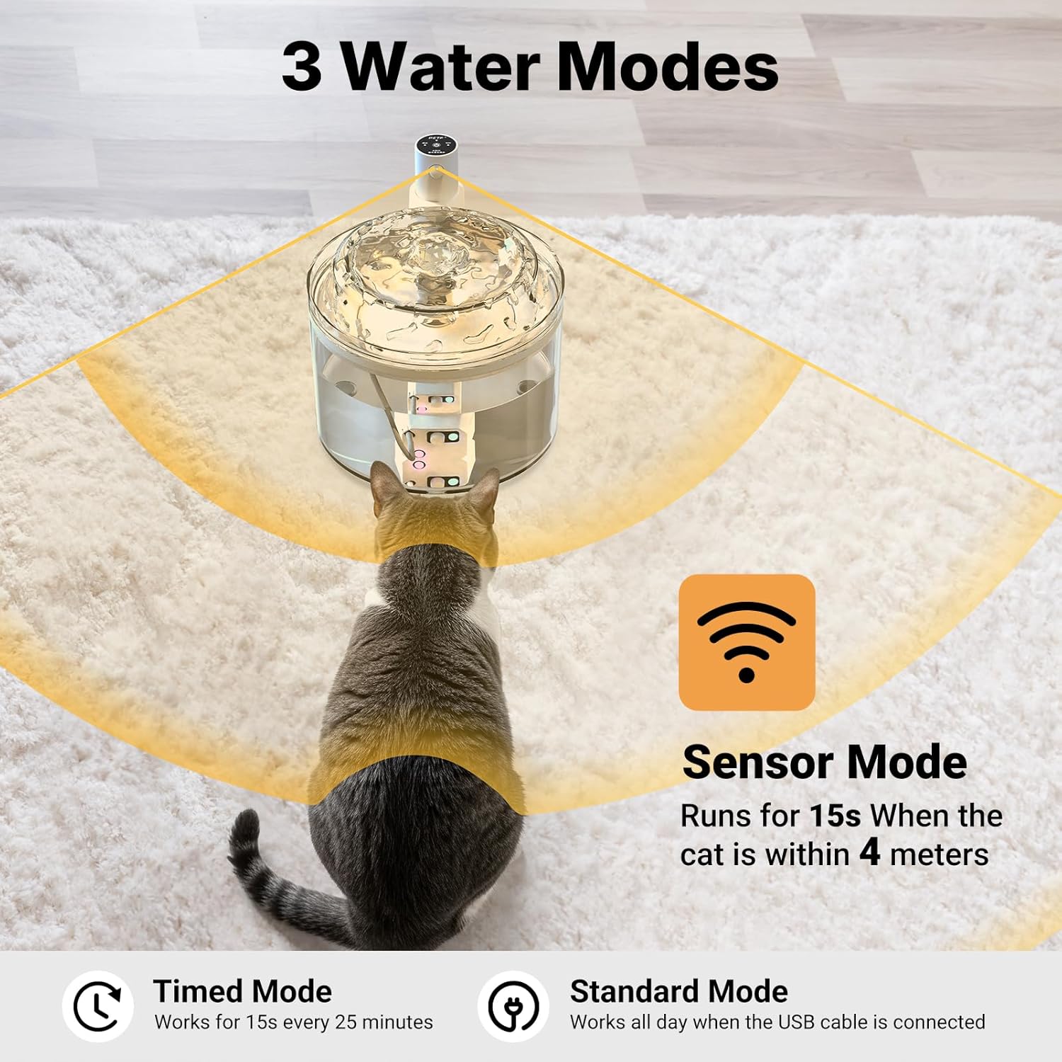 Vedere completă adăpătoare