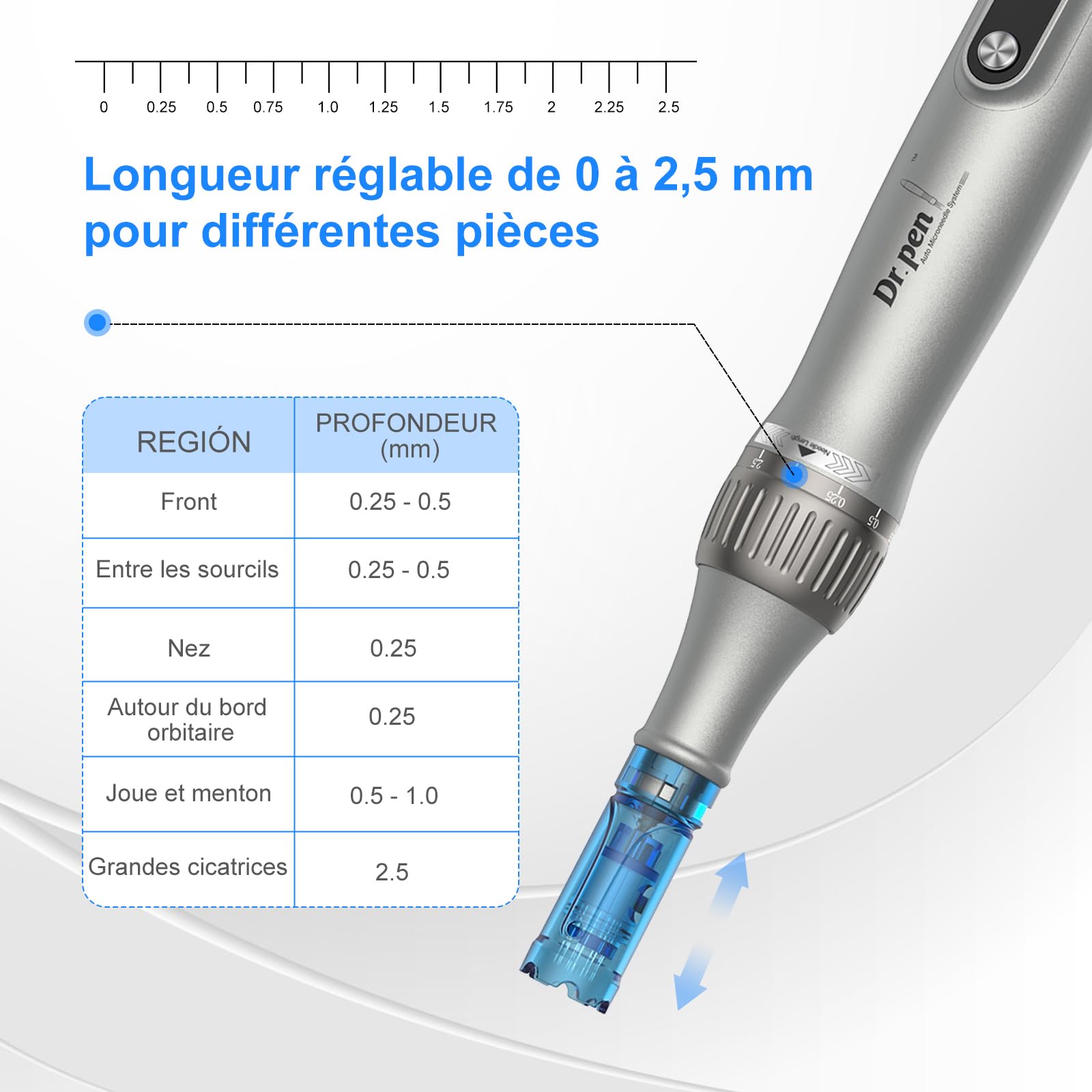 Dr Pen Microneedling M8S Microneedling Pen avec gamme complète de cartouches, 14 cartouches de stylo M8S, utilisé pour anti-âge, raffermissement de la peau, éclaircissement des imperfections de la