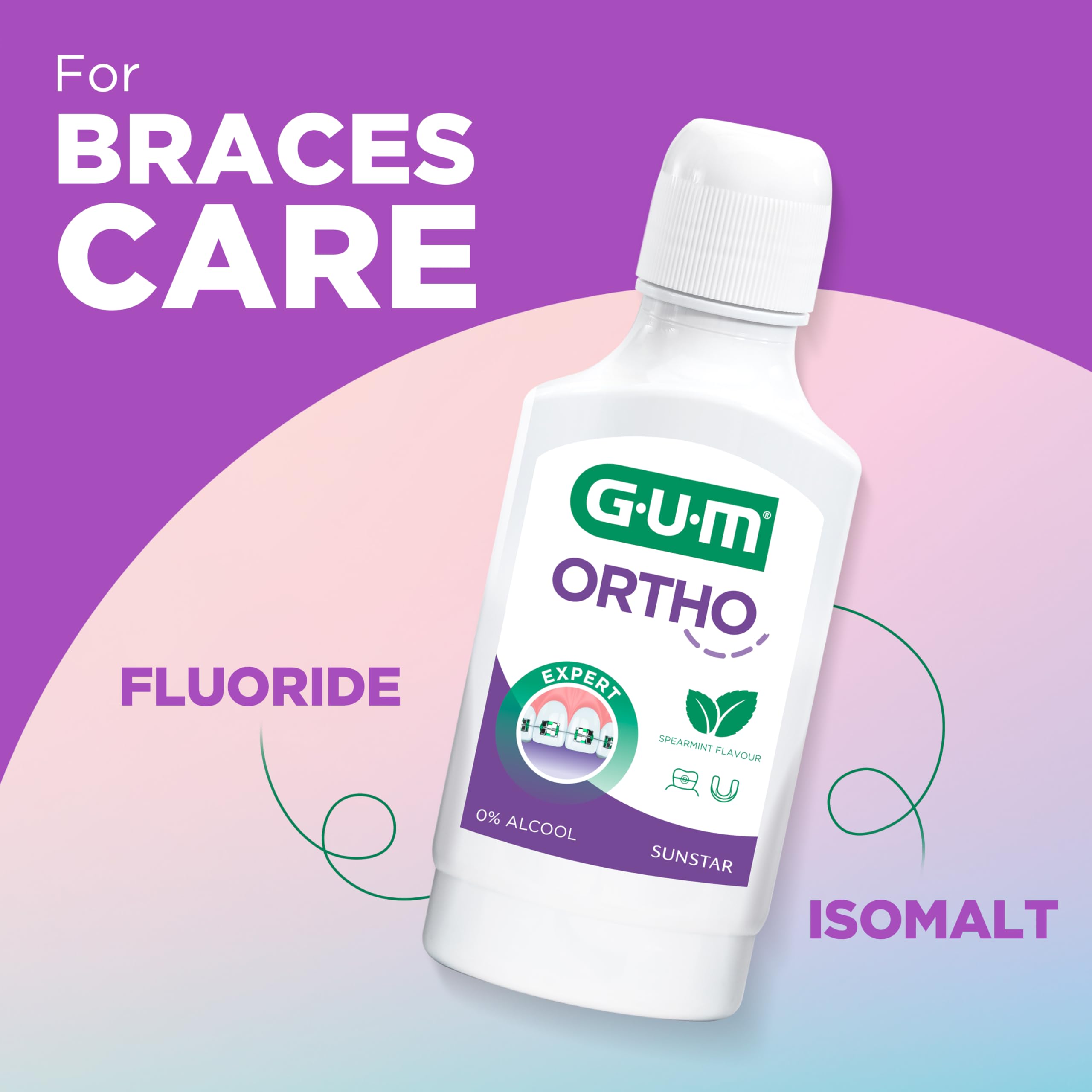 GUM Ortho - Enjuague bucal especial para portadores de aparatos ortopédicos, reduce la formación de placa, fortalece el esmalte dental, sin alcohol, sabor a menta, 12 x 300